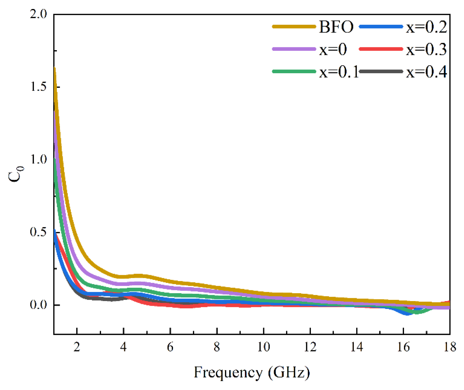 Materials 17 05327 g006