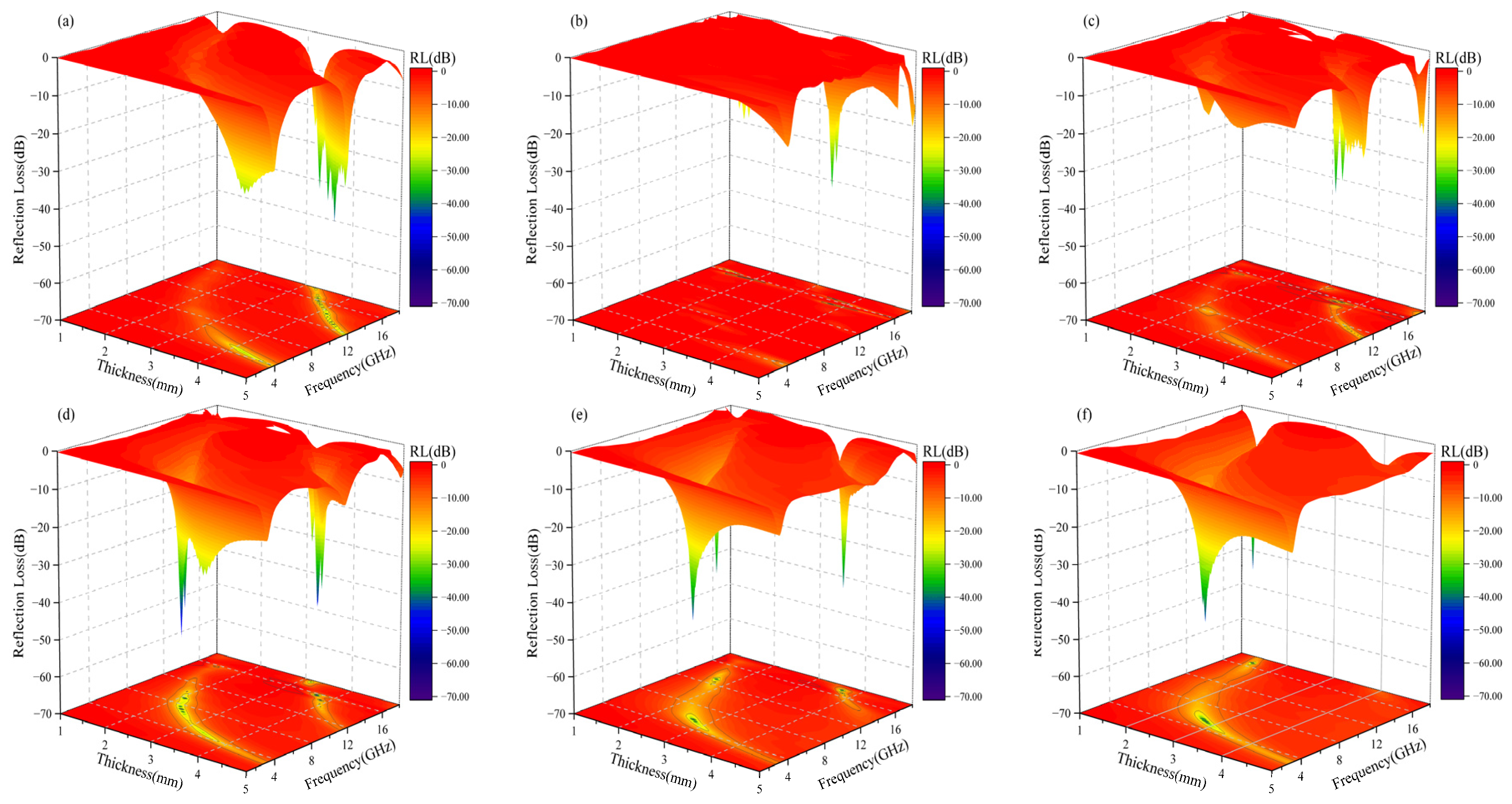 Materials 17 05327 g007