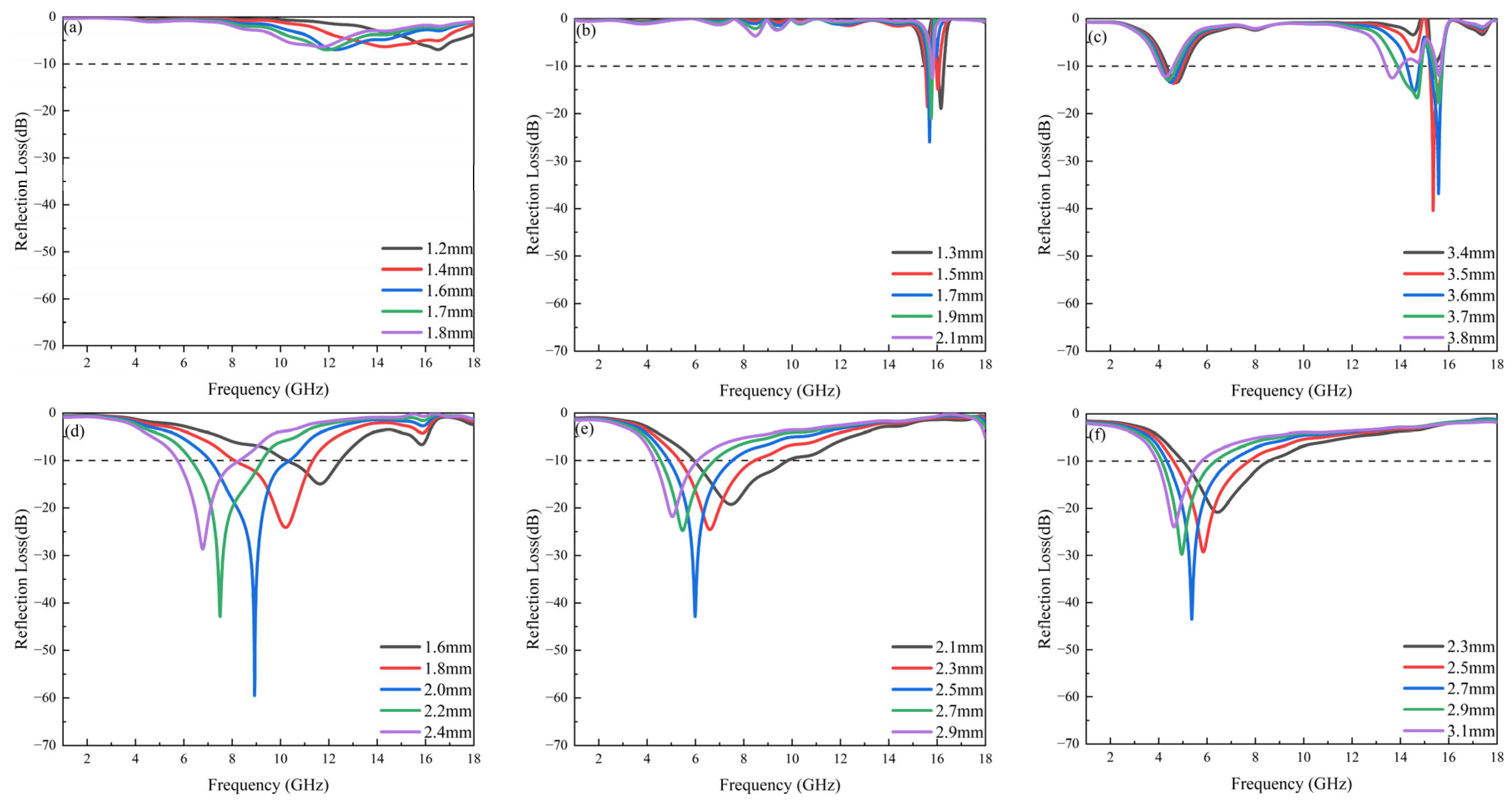 Materials 17 05327 g008