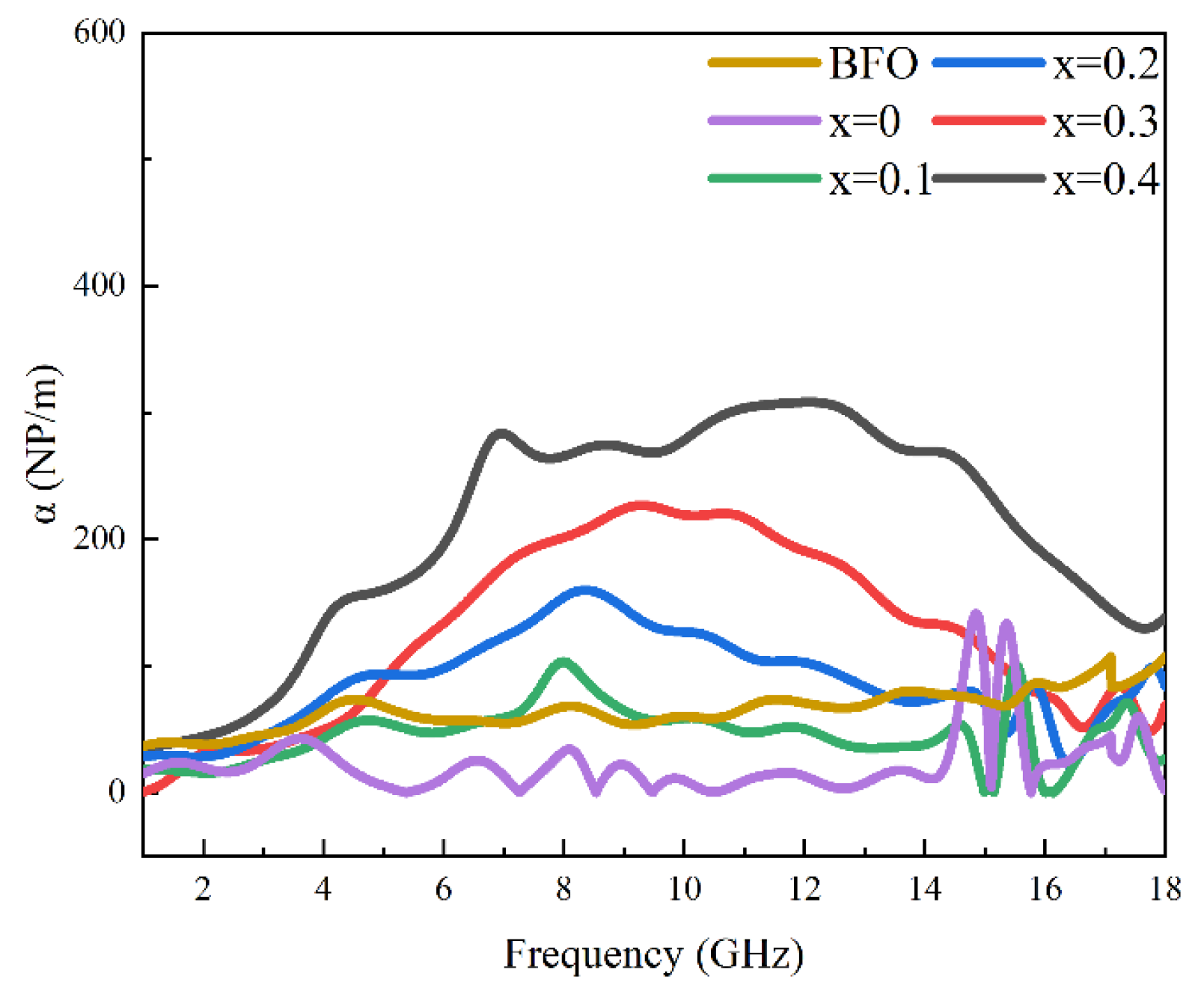 Materials 17 05327 g009