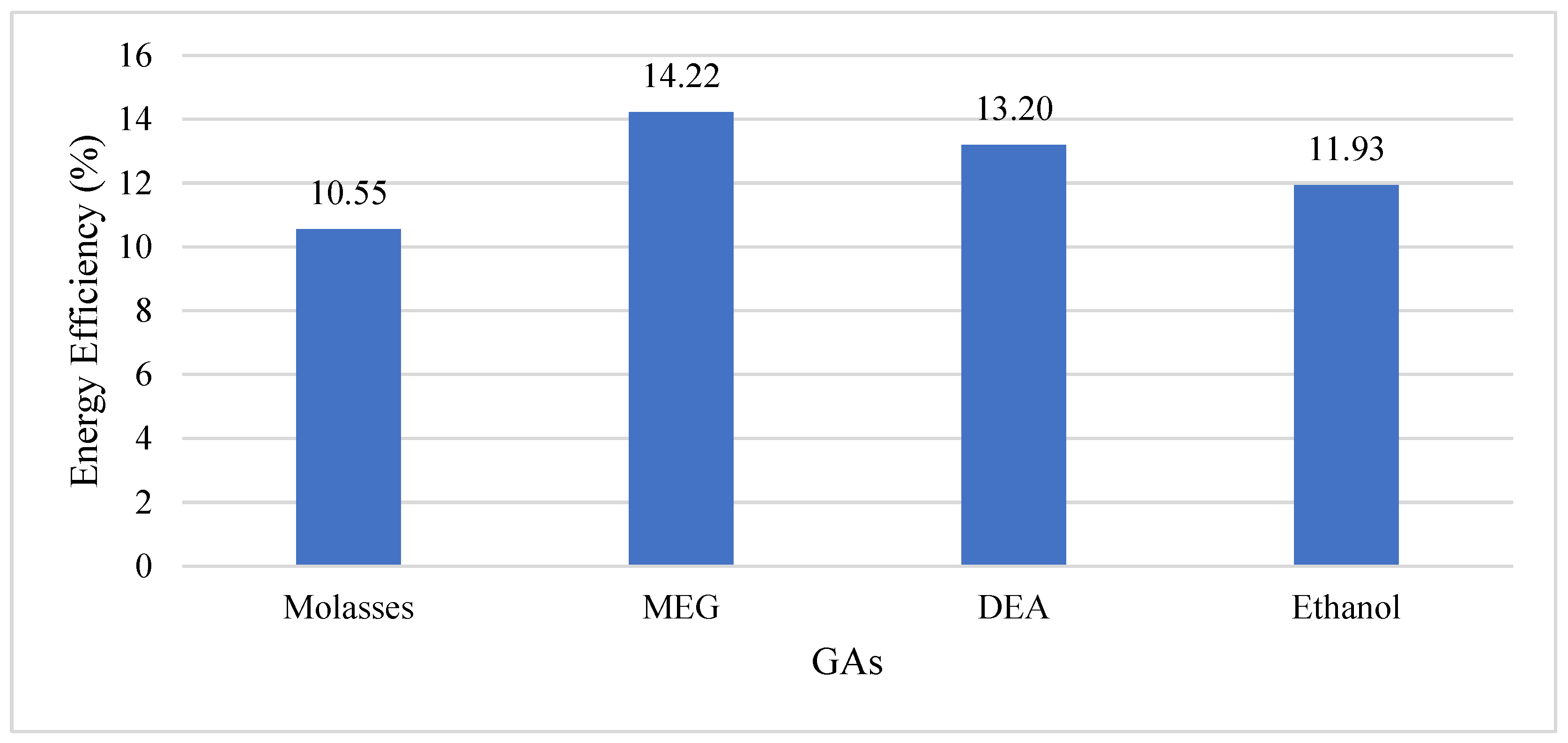 Materials 17 05328 g003
