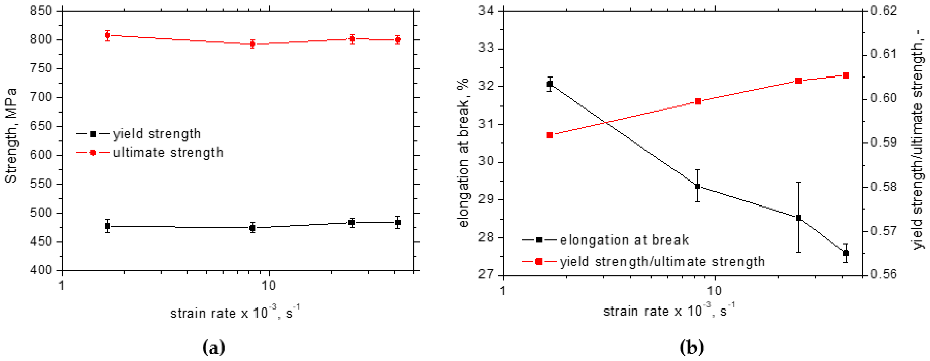 Materials 17 05330 g004