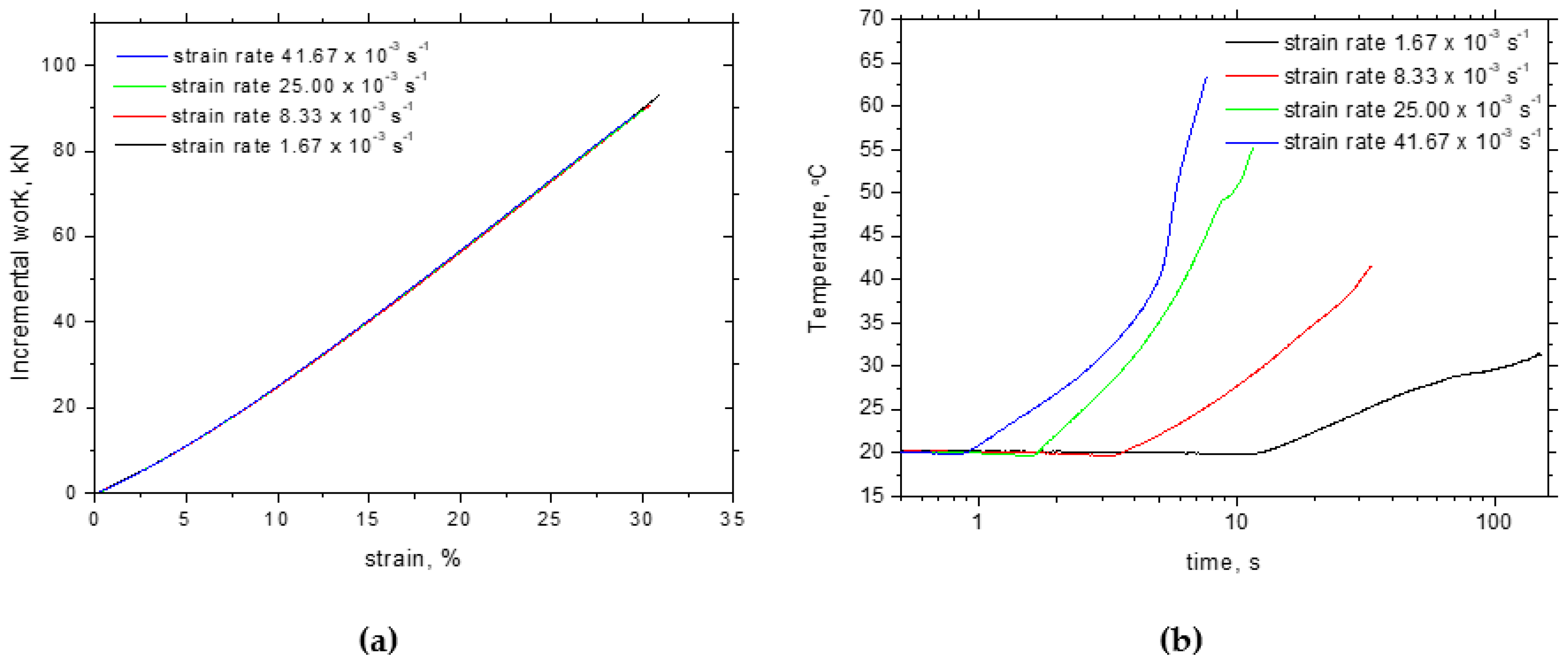 Materials 17 05330 g005