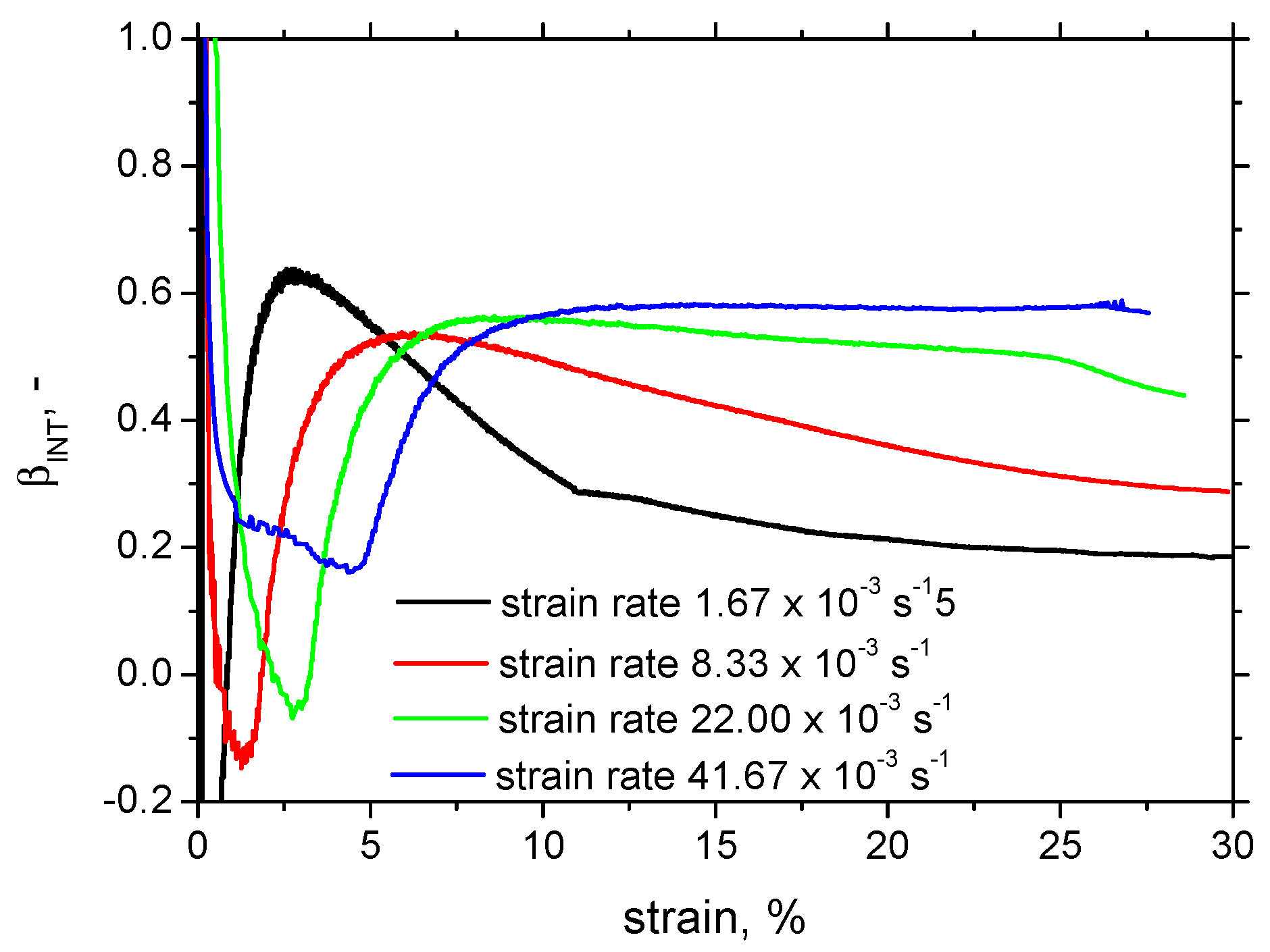 Materials 17 05330 g006