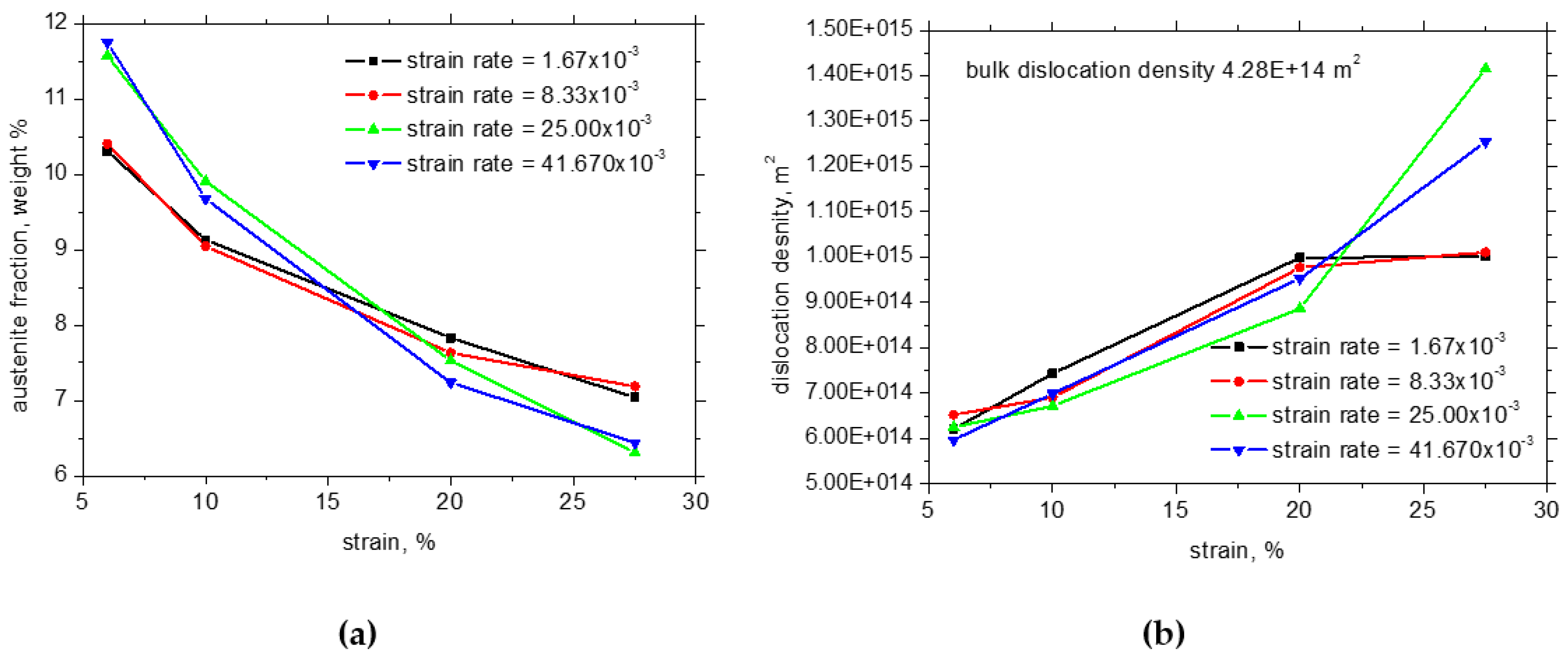 Materials 17 05330 g008