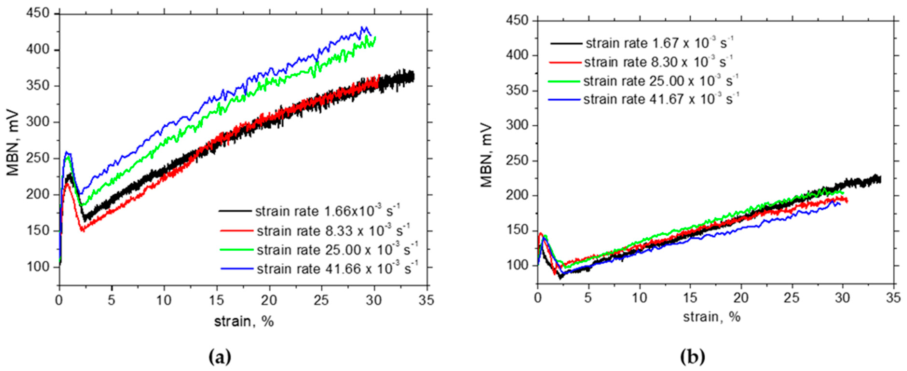 Materials 17 05330 g010