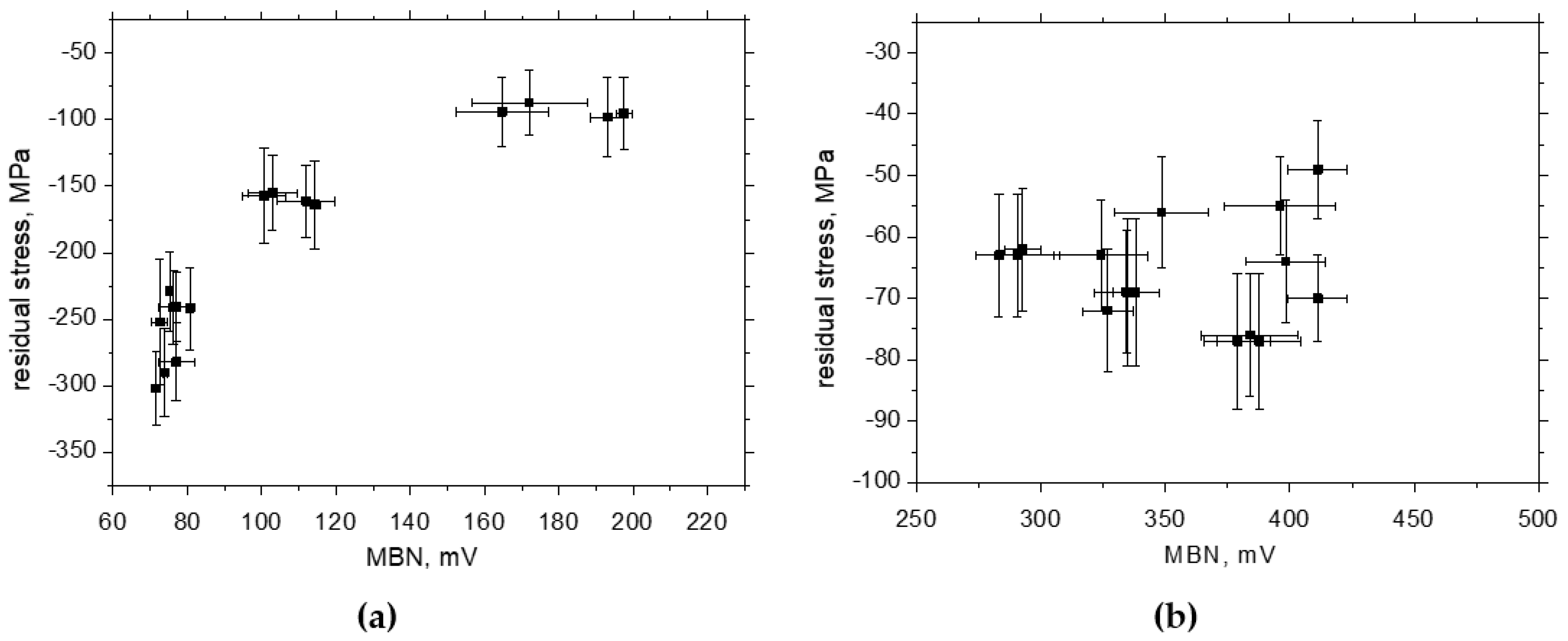 Materials 17 05330 g017