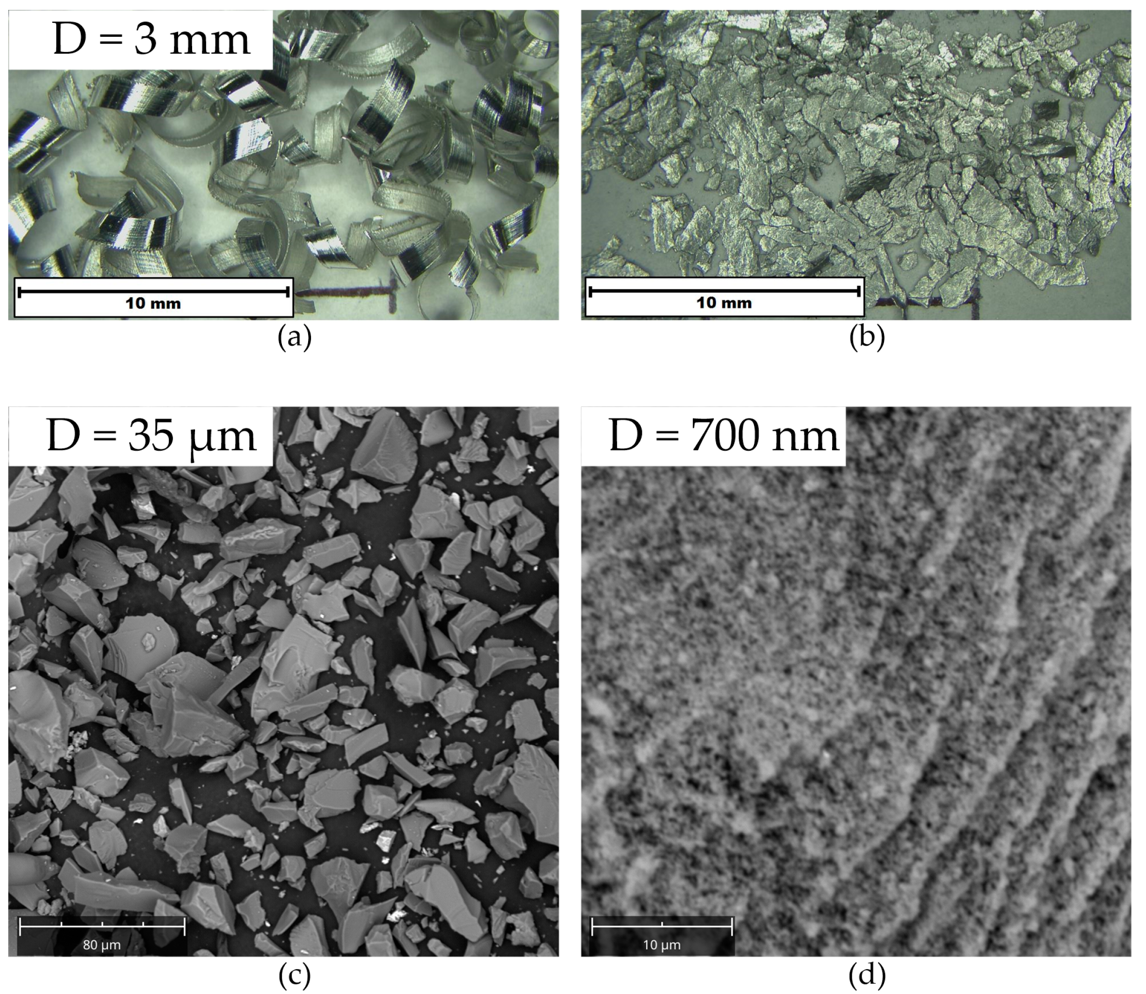 Materials 17 05331 g001 Materials 17 05331 g001