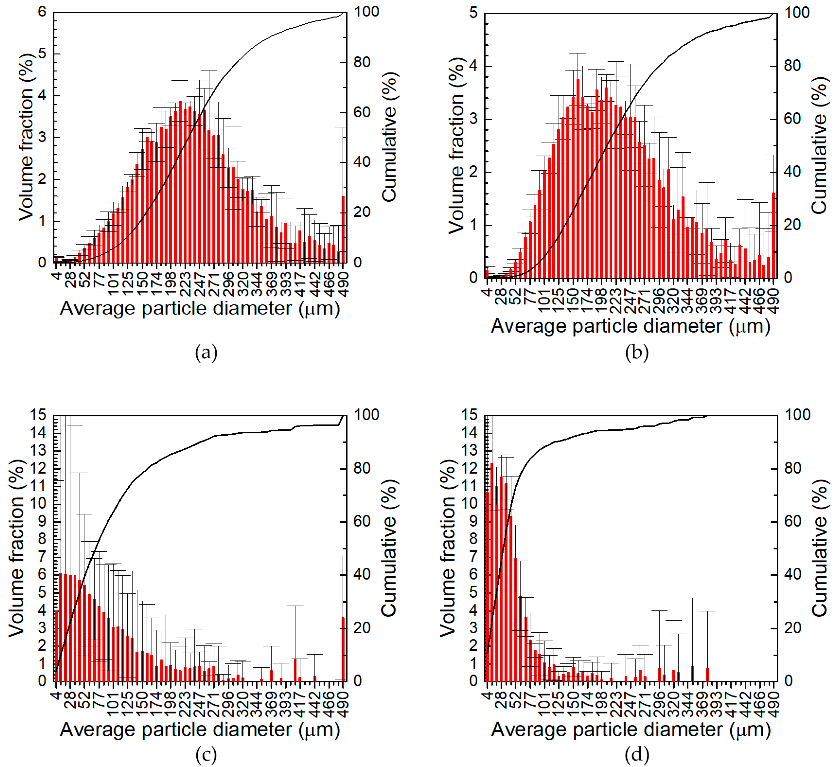 Materials 17 05331 g005 Materials 17 05331 g005