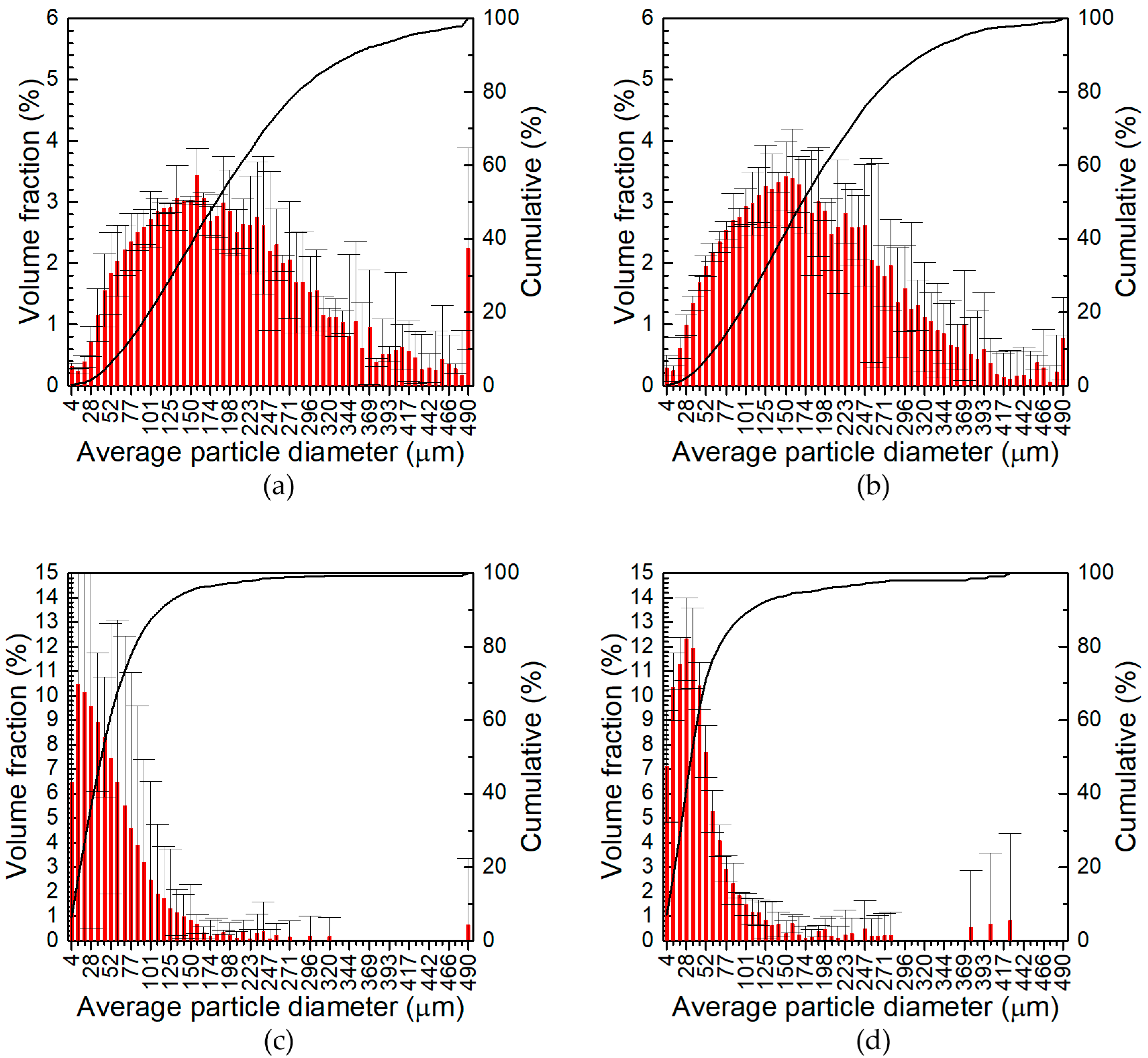 Materials 17 05331 g006 Materials 17 05331 g006
