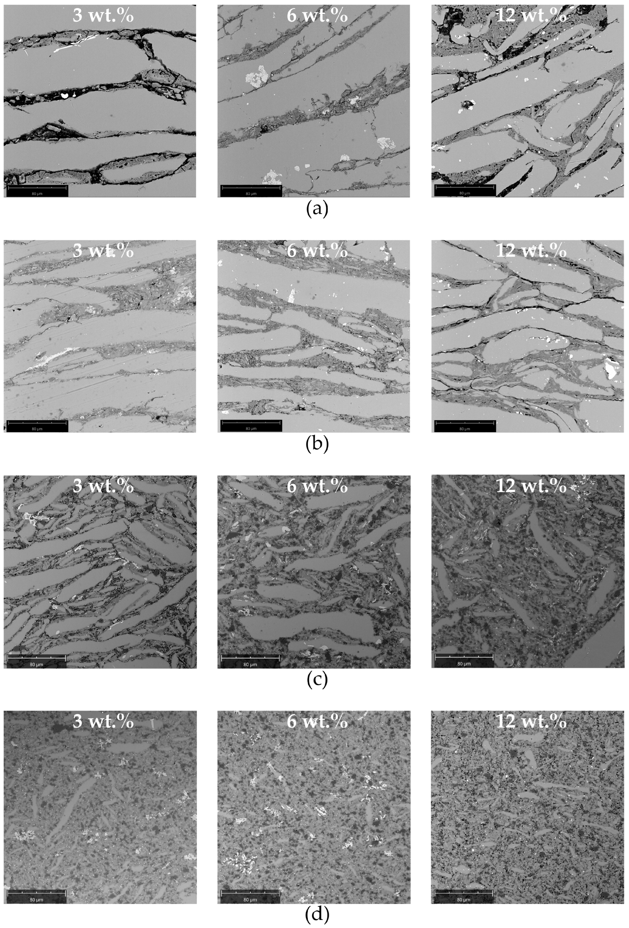 Materials 17 05331 g009 Materials 17 05331 g009