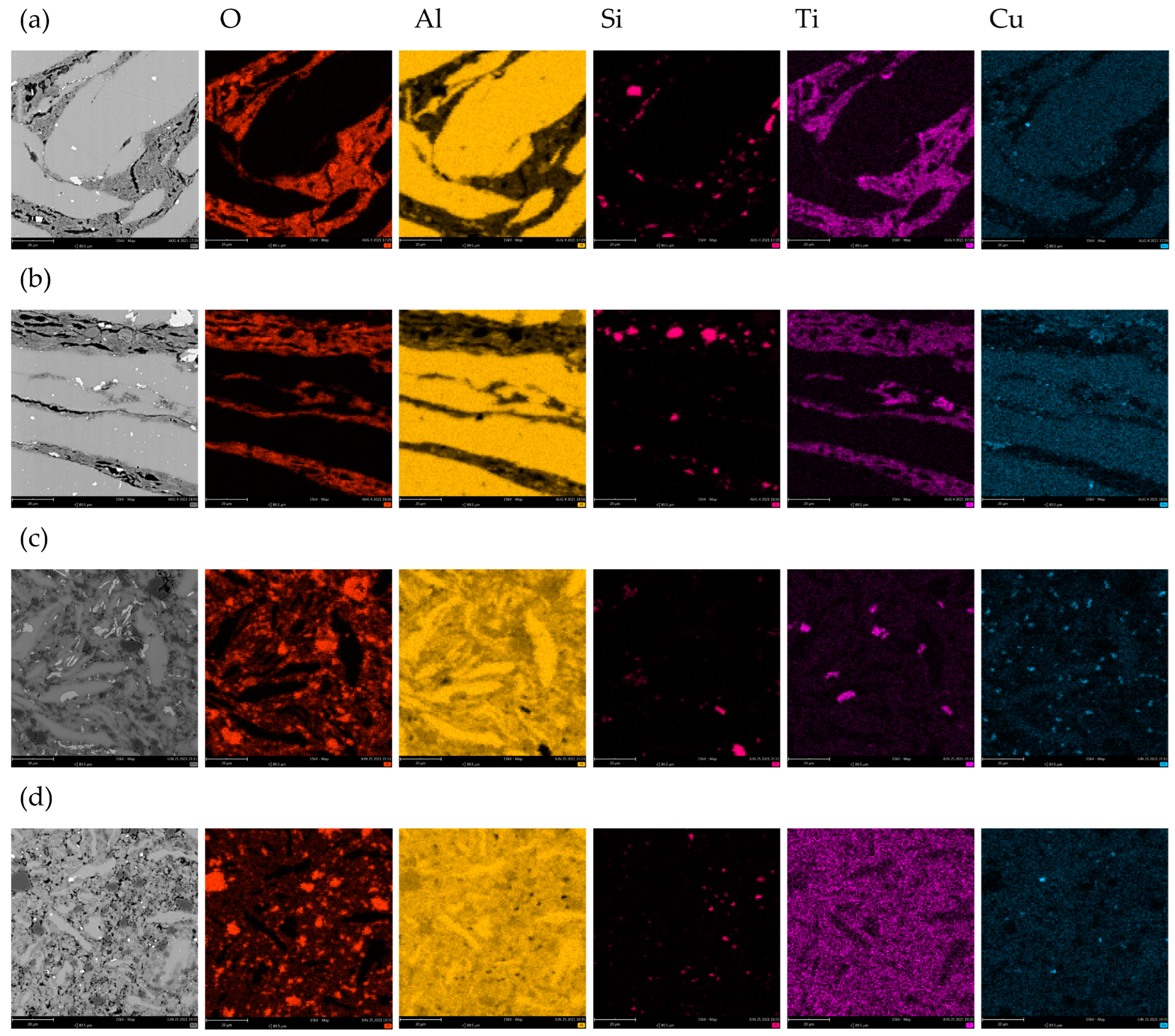 Materials 17 05331 g010 Materials 17 05331 g010