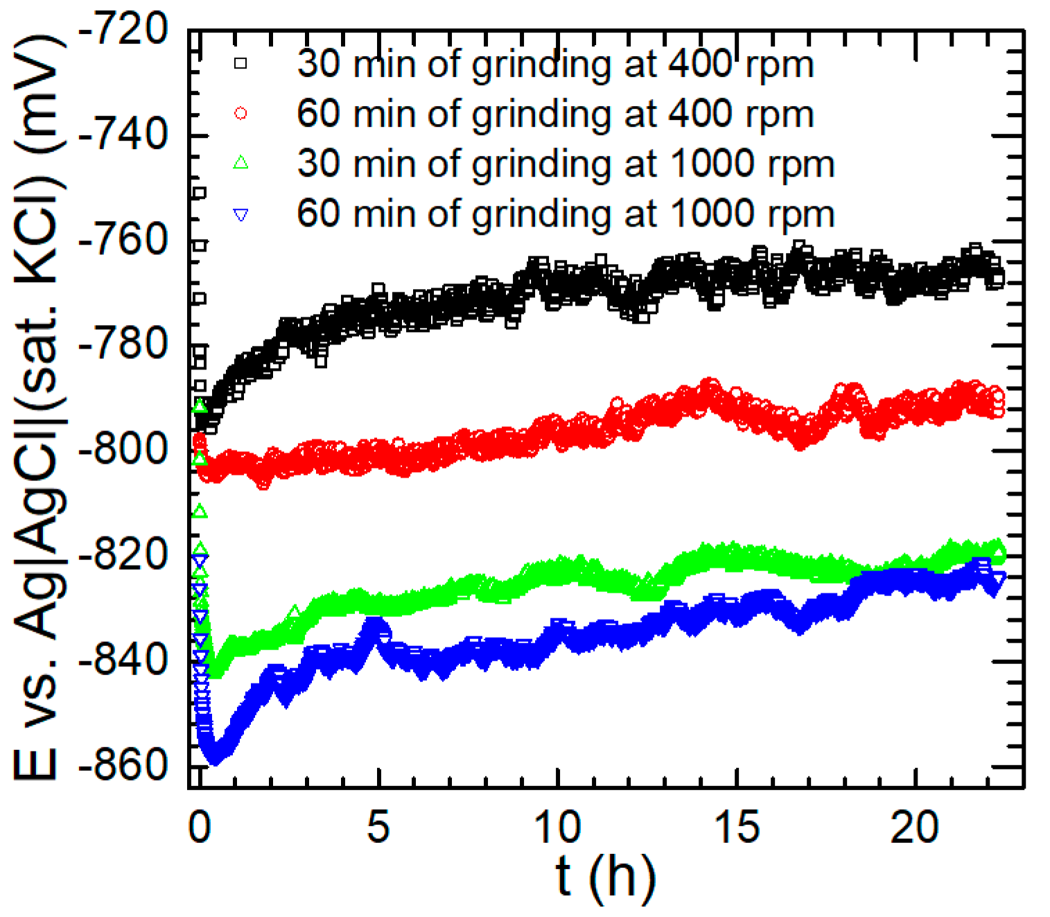 Materials 17 05331 g012 Materials 17 05331 g012