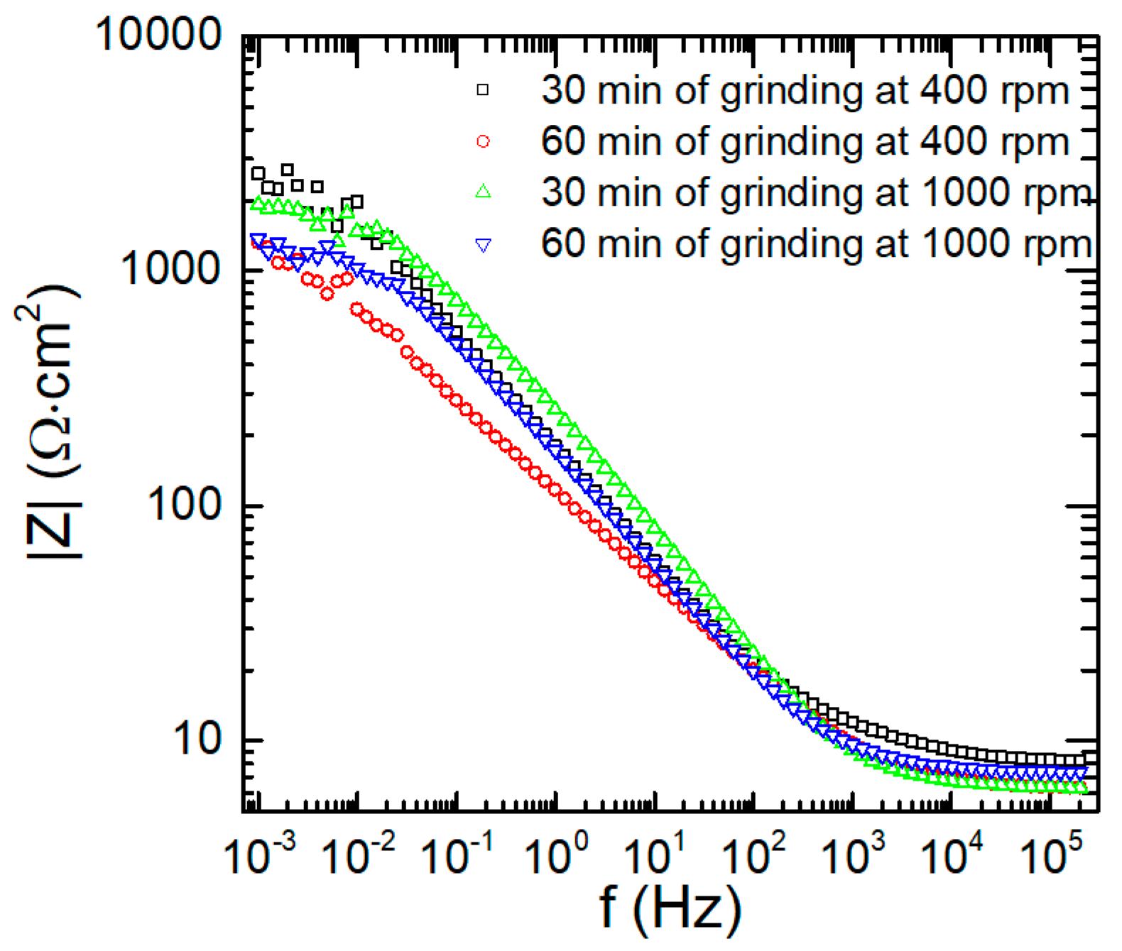 Materials 17 05331 g013 Materials 17 05331 g013