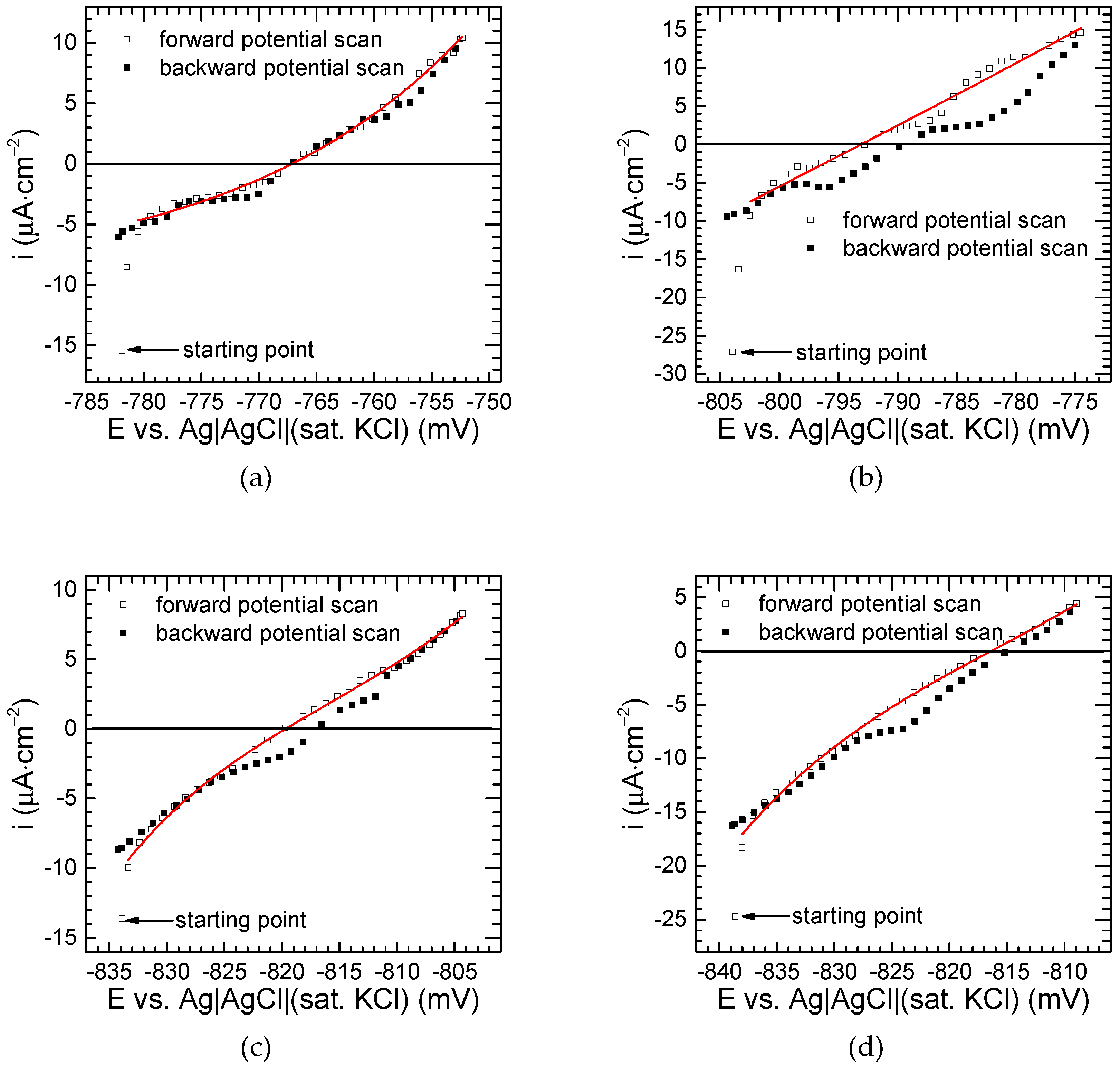 Materials 17 05331 g014 Materials 17 05331 g014