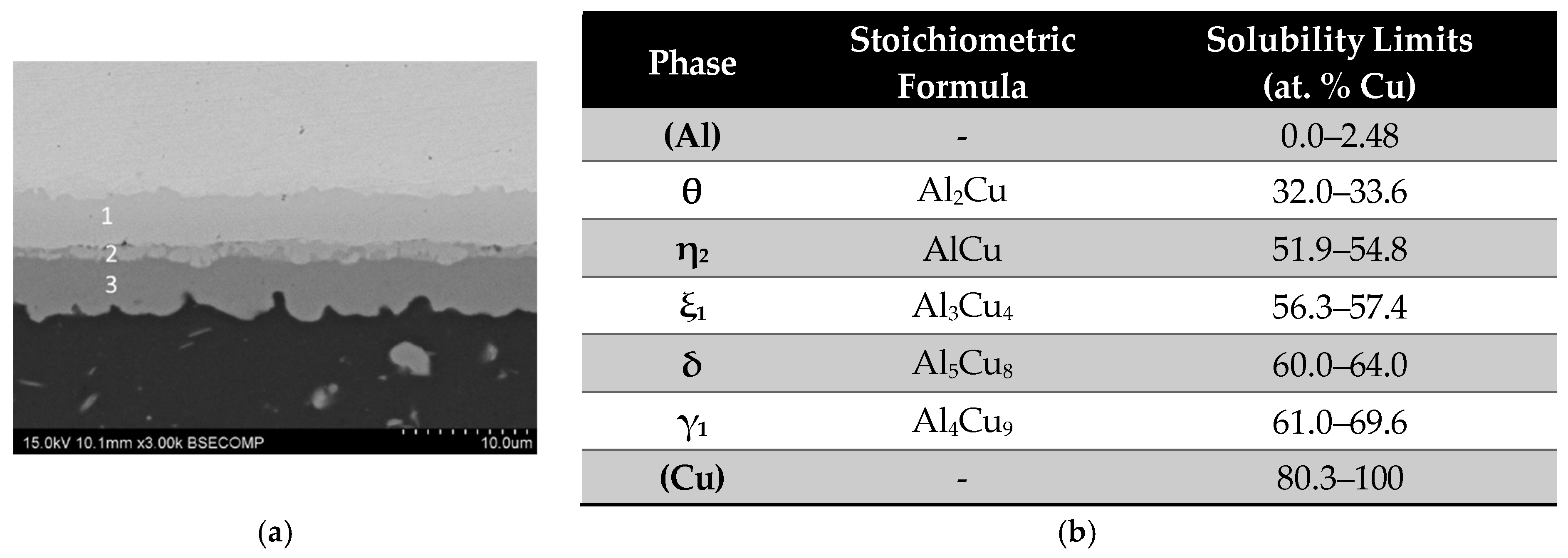 Materials 17 05333 g003