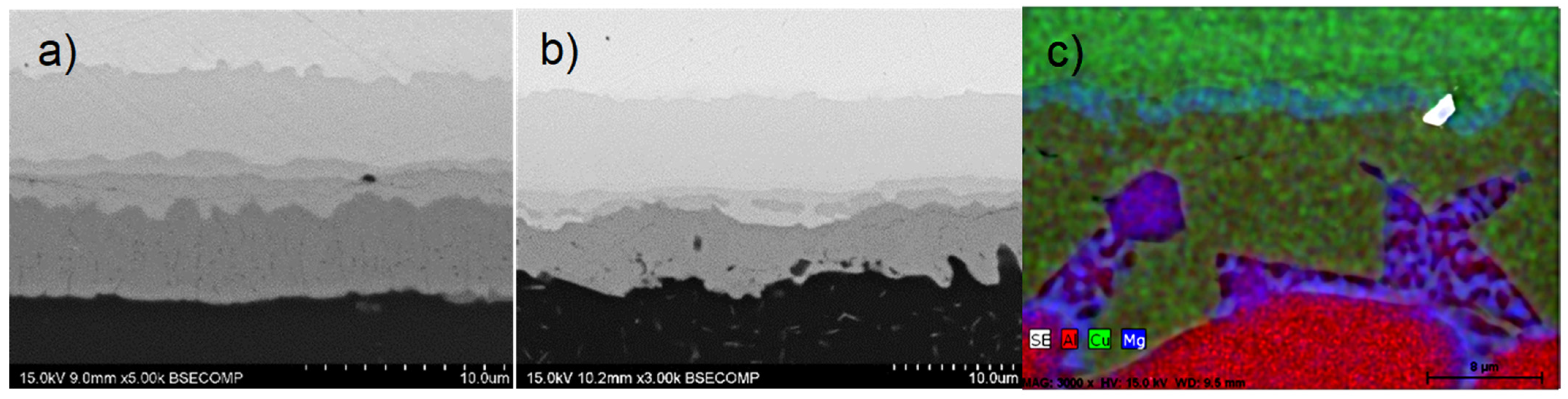 Materials 17 05333 g008