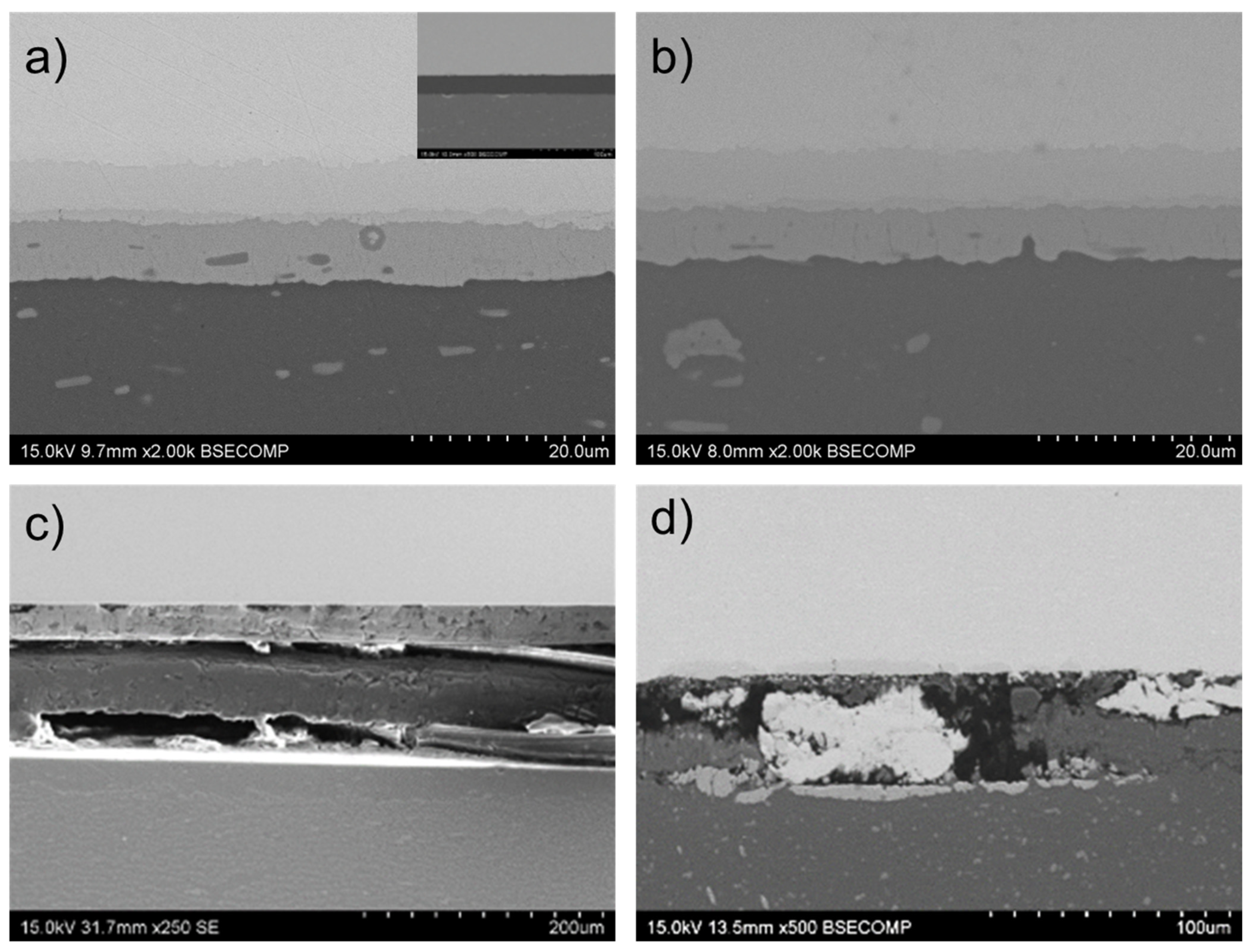 Materials 17 05333 g010