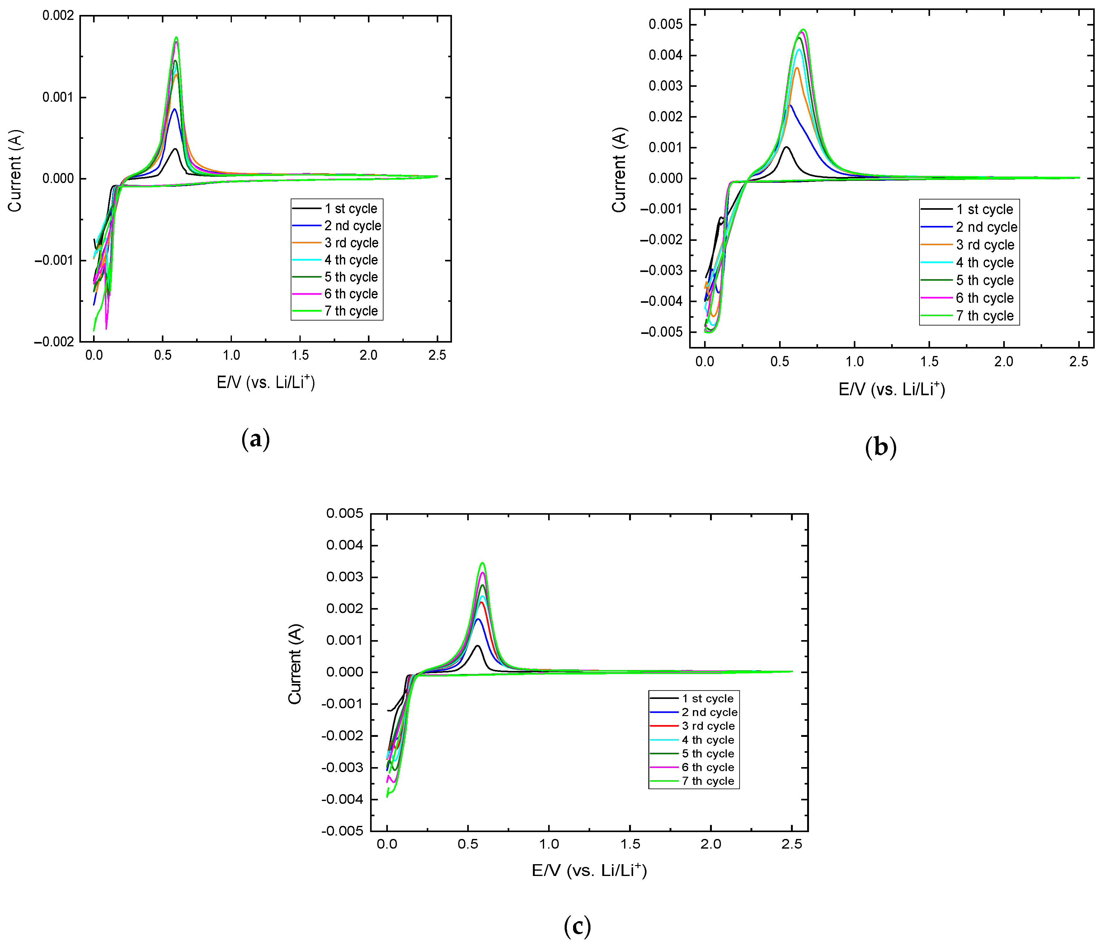 Materials 17 05333 g013