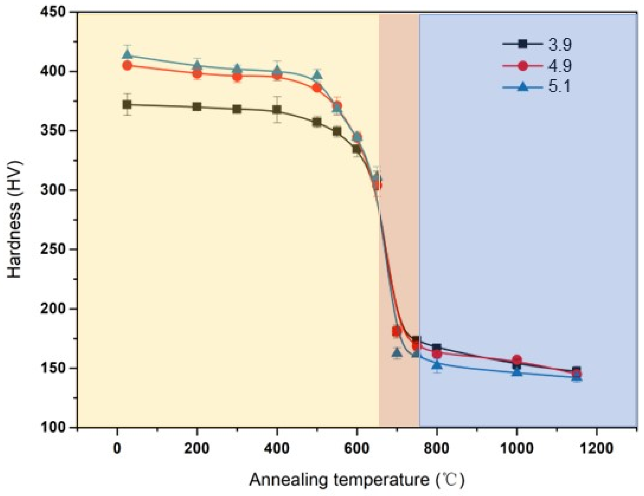 Materials 17 05334 g001