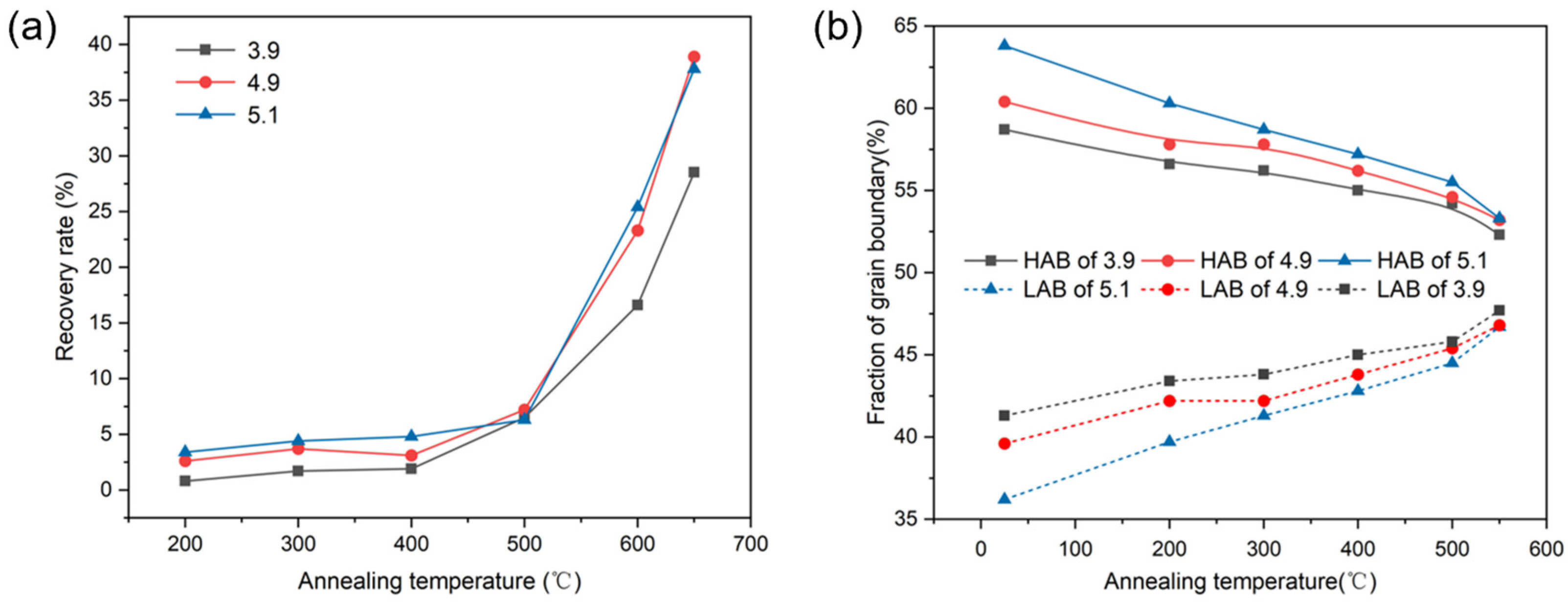 Materials 17 05334 g002
