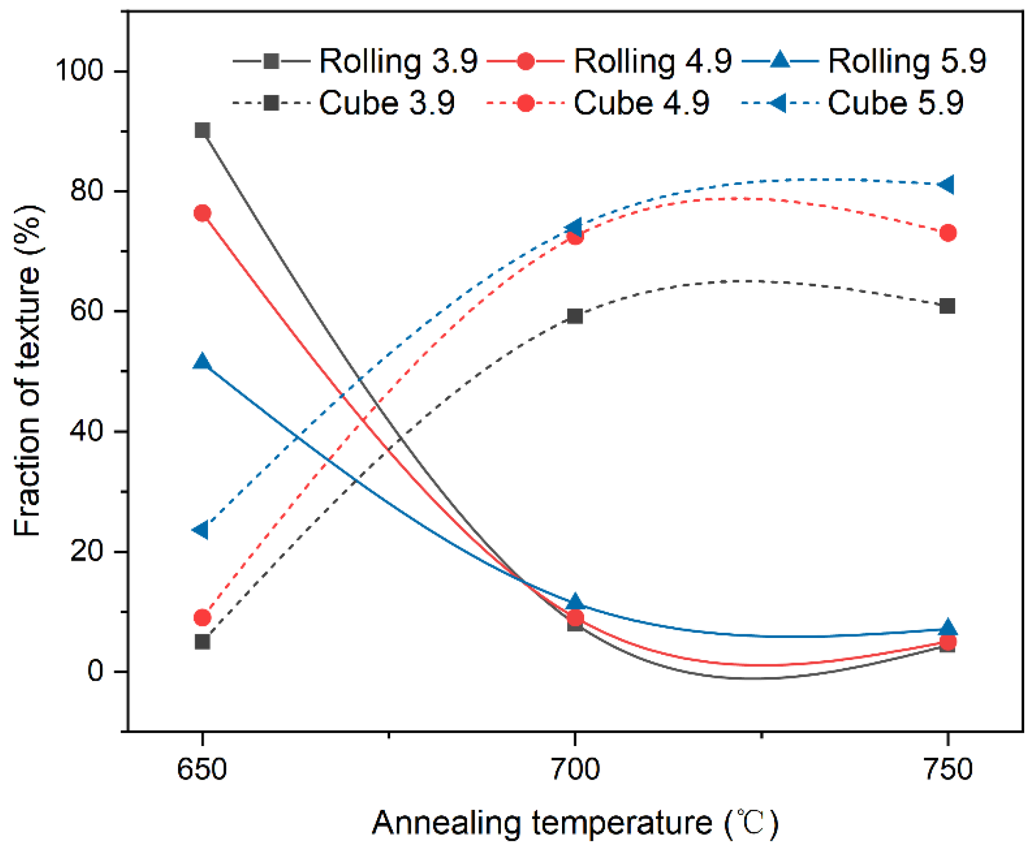 Materials 17 05334 g006