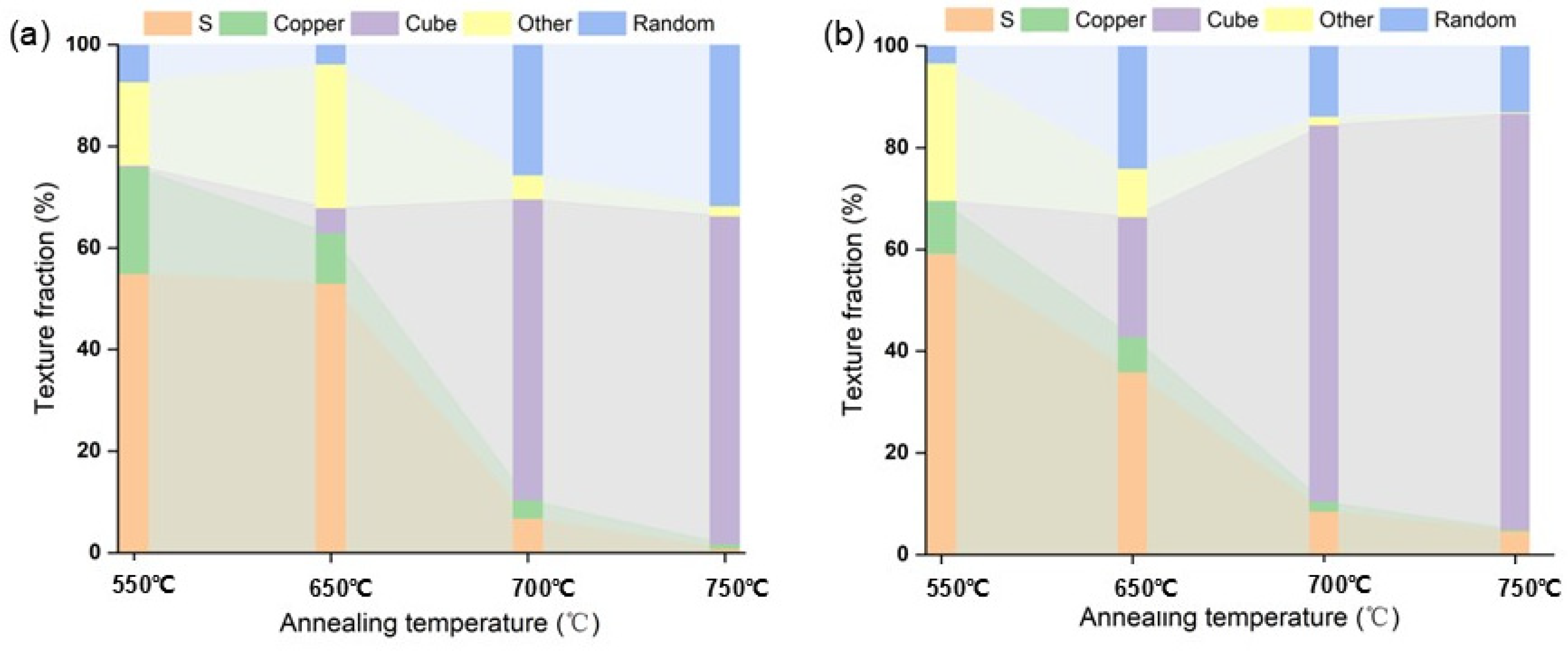 Materials 17 05334 g016