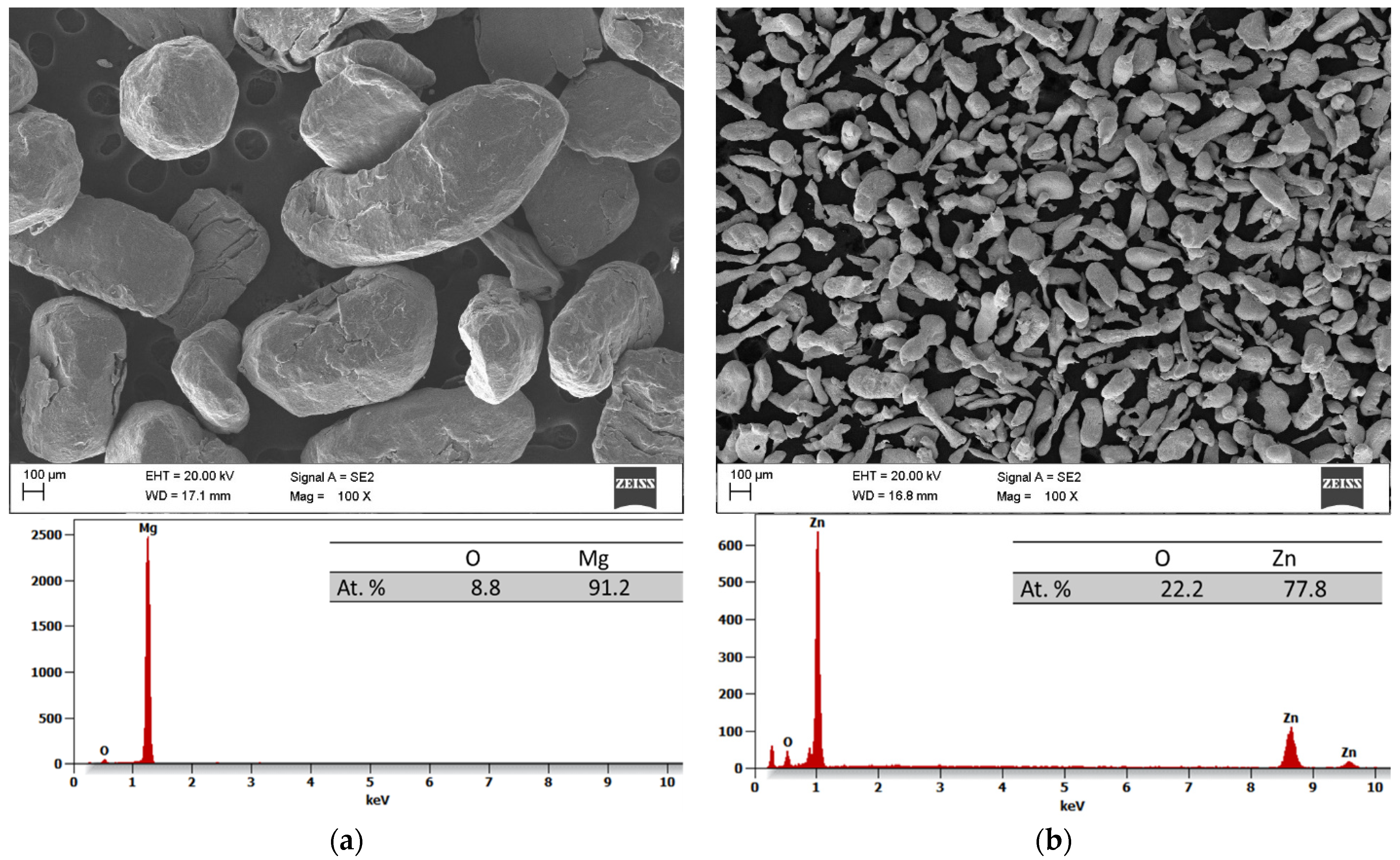 Materials 17 05336 g002a