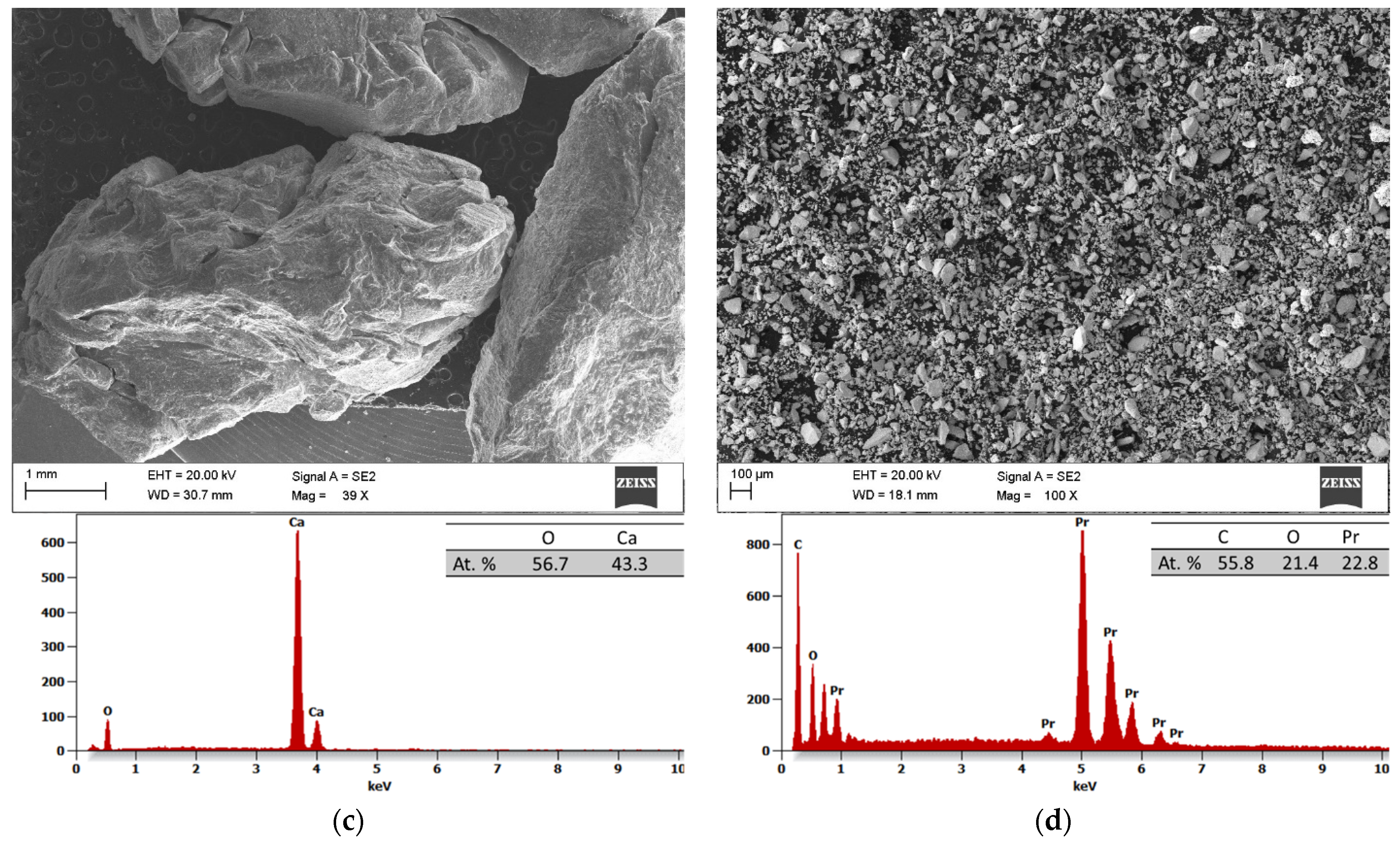 Materials 17 05336 g002b