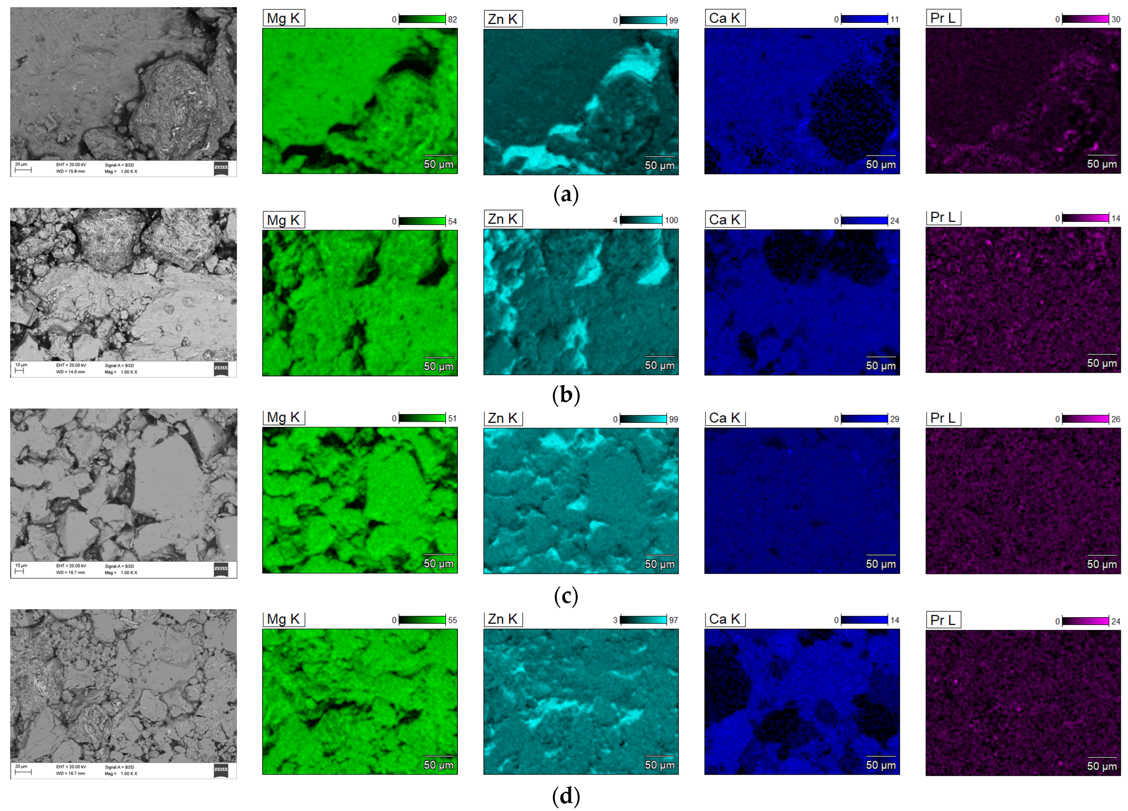 Materials 17 05336 g009