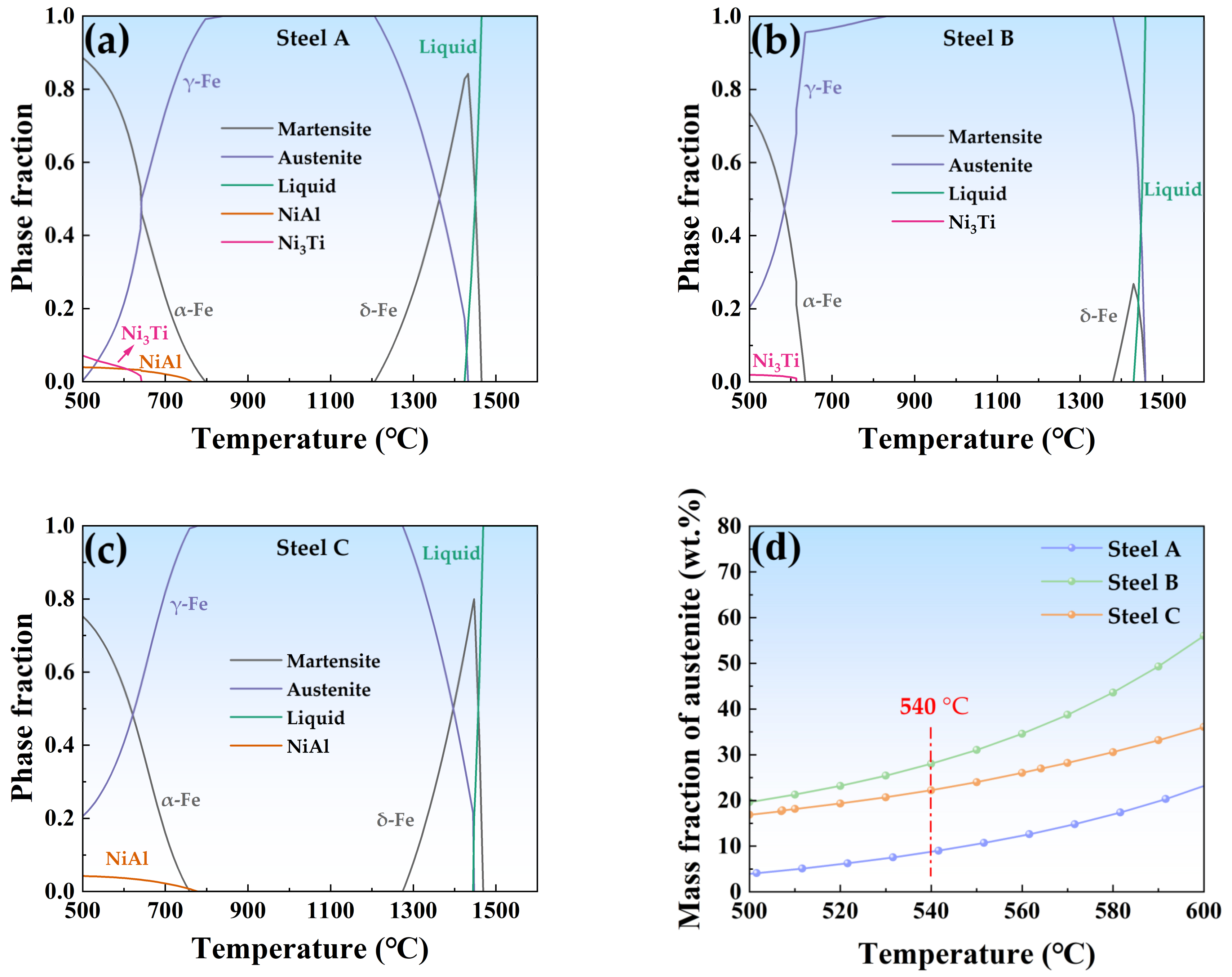 Materials 17 05337 g004