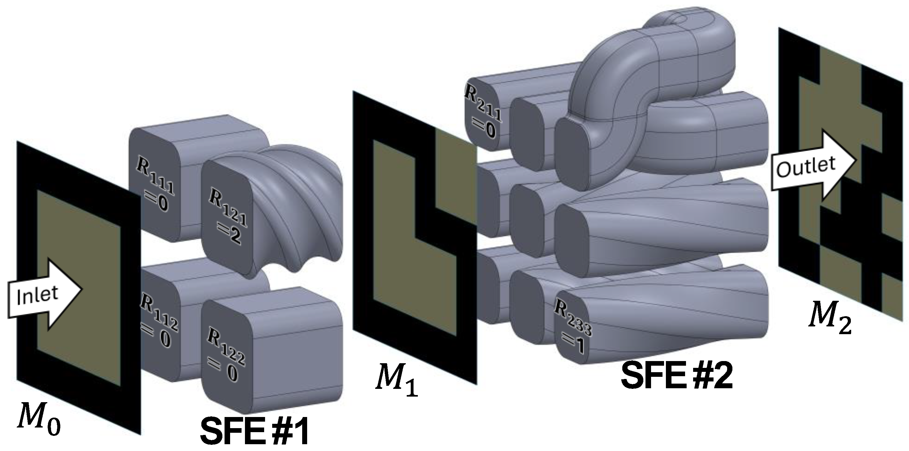 Materials 17 05339 g001