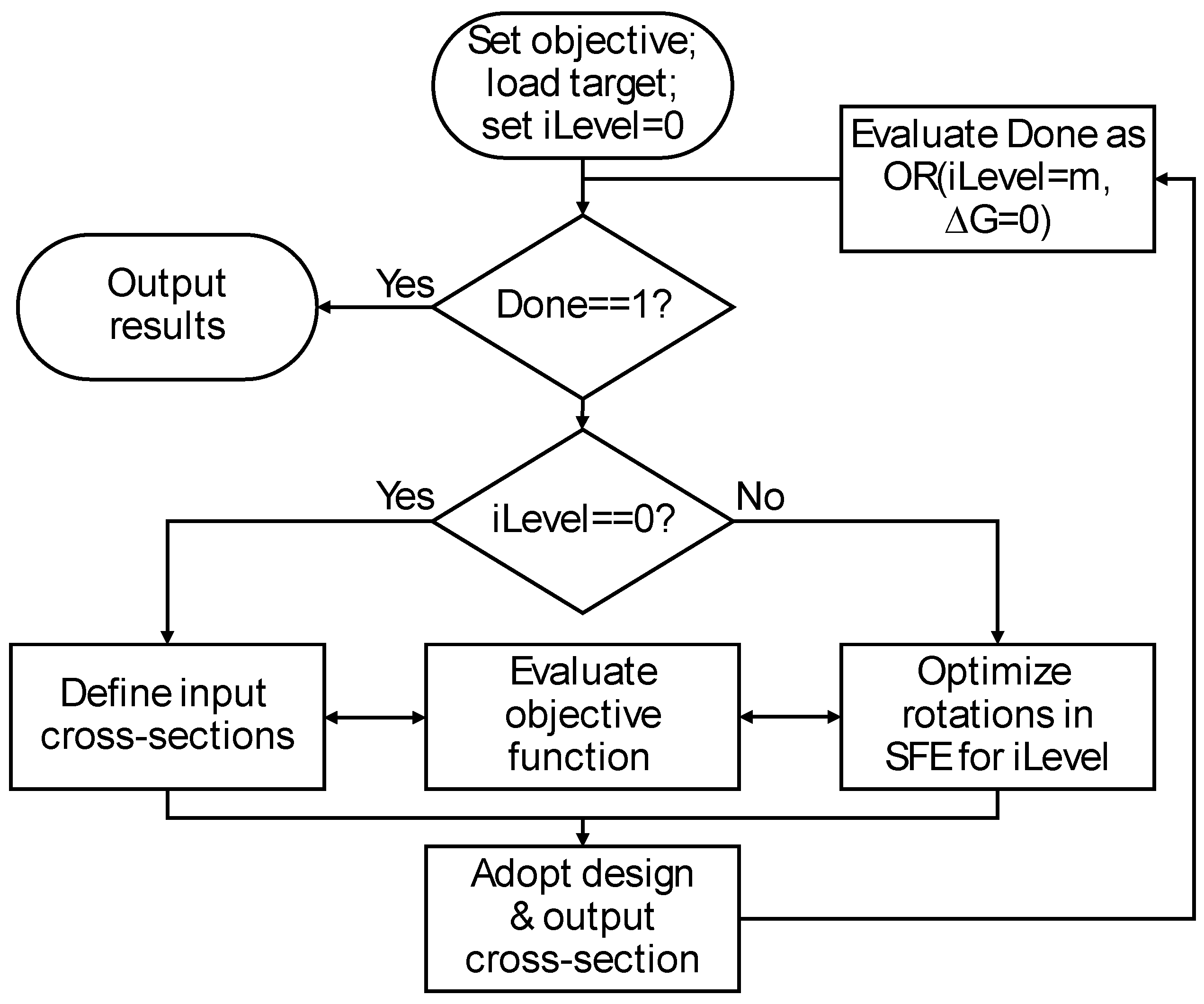 Materials 17 05339 g002