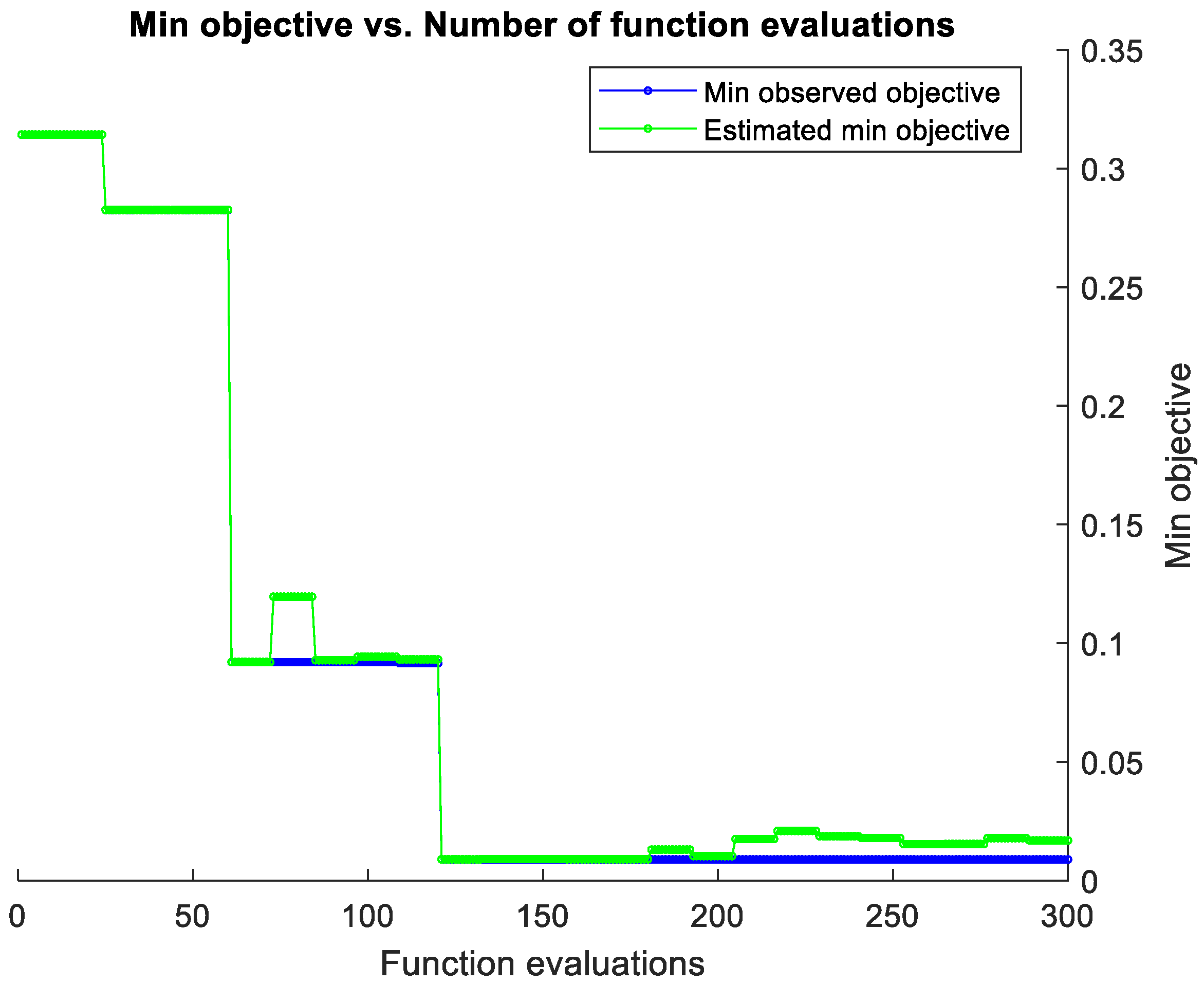 Materials 17 05339 g0a1