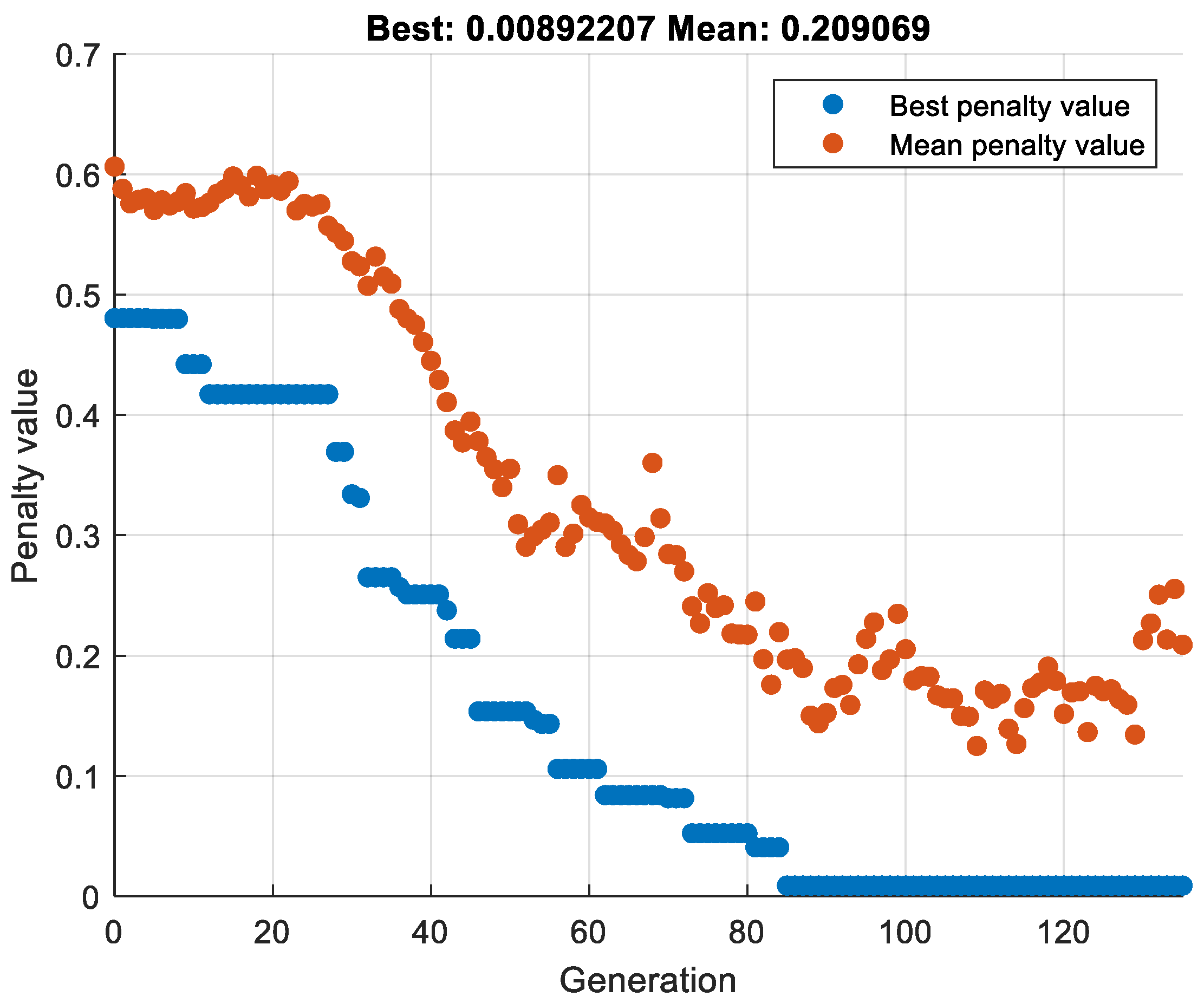 Materials 17 05339 g0a2