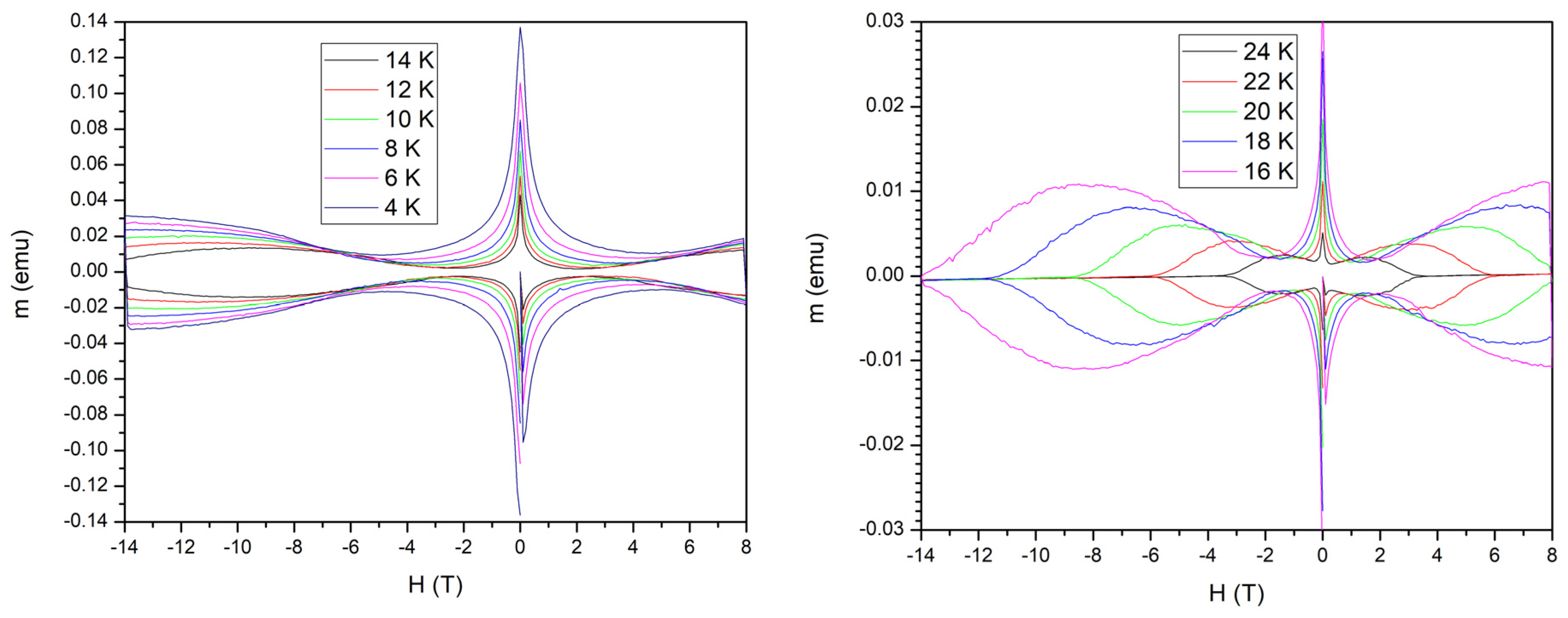Materials 17 05340 g001