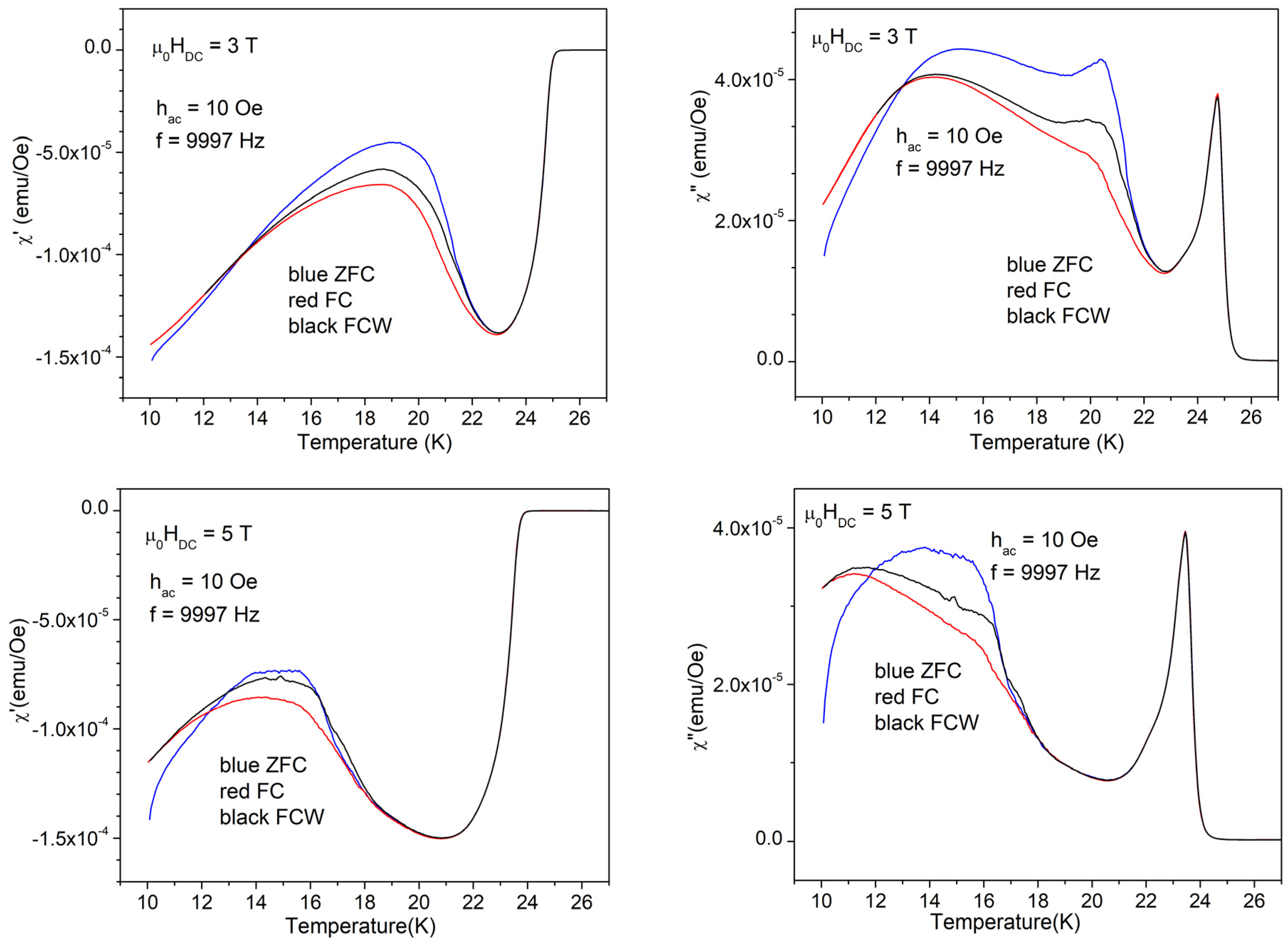 Materials 17 05340 g011a