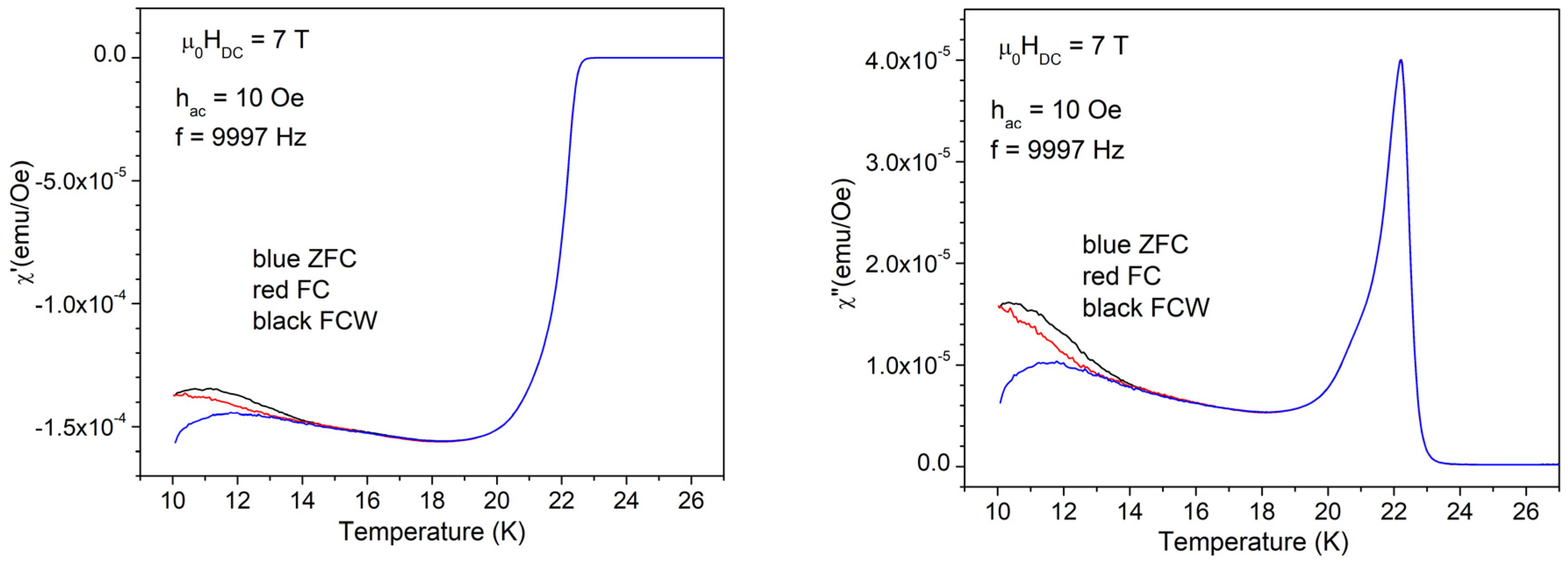 Materials 17 05340 g011b