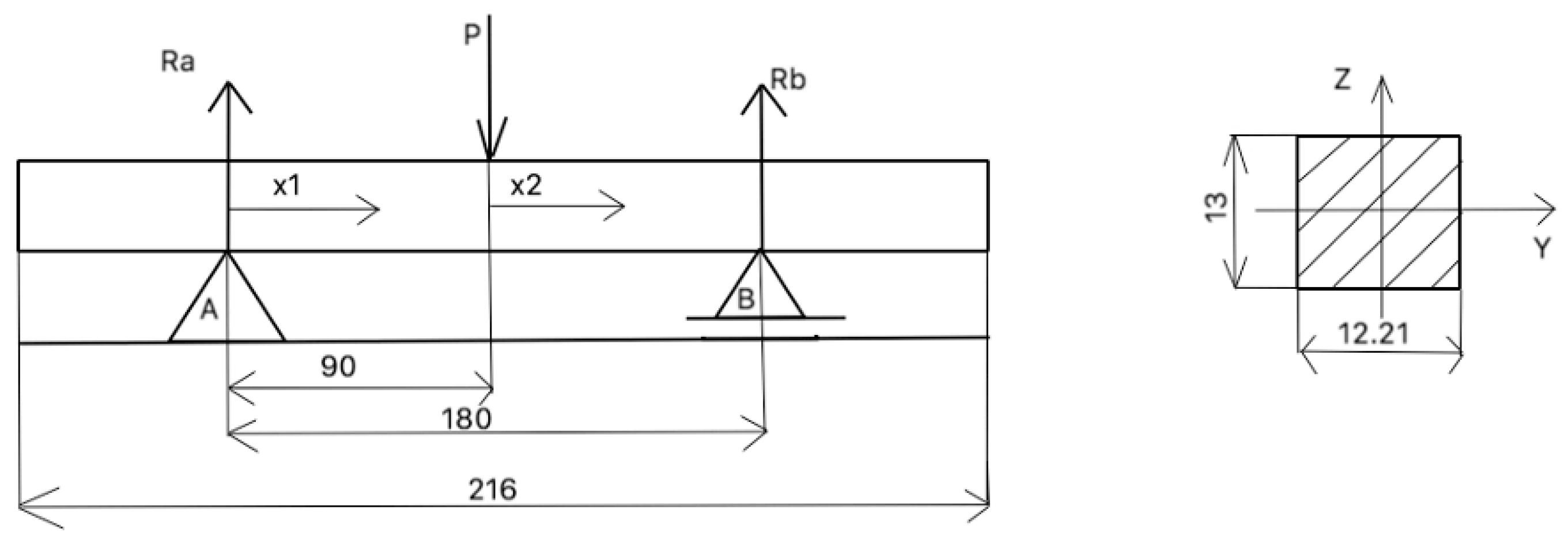 Materials 17 05341 g003