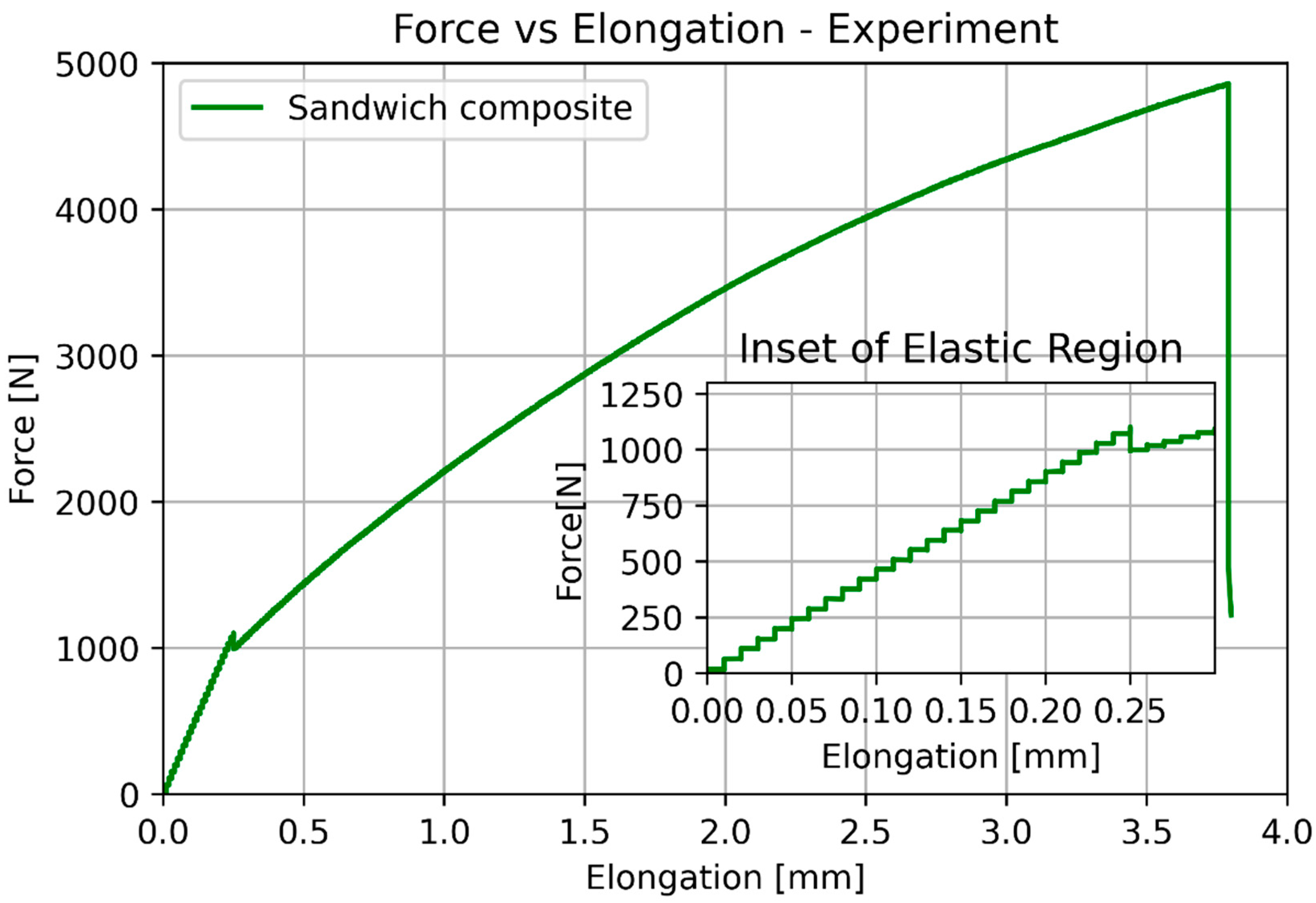 Materials 17 05341 g008