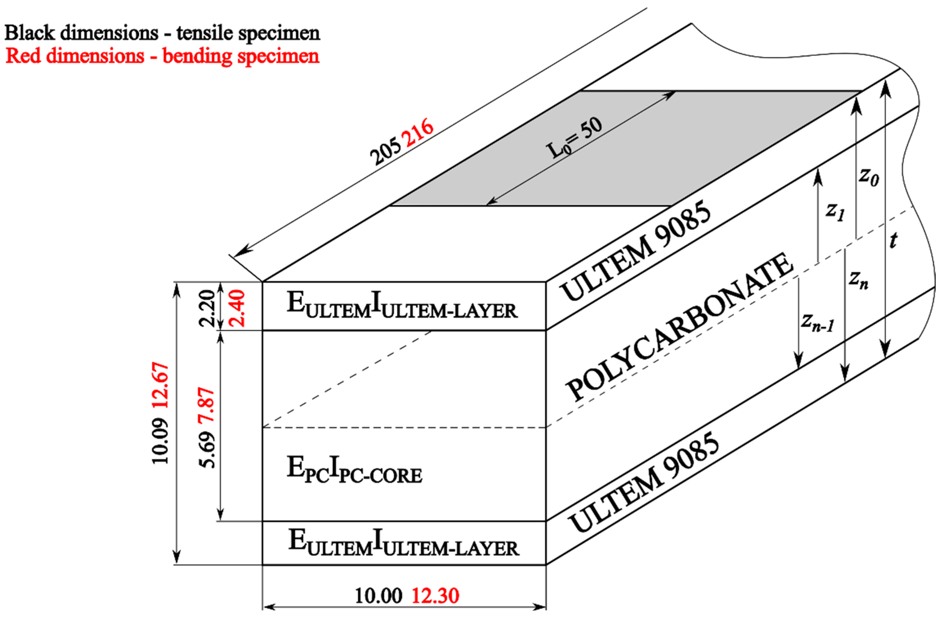 Materials 17 05341 g012