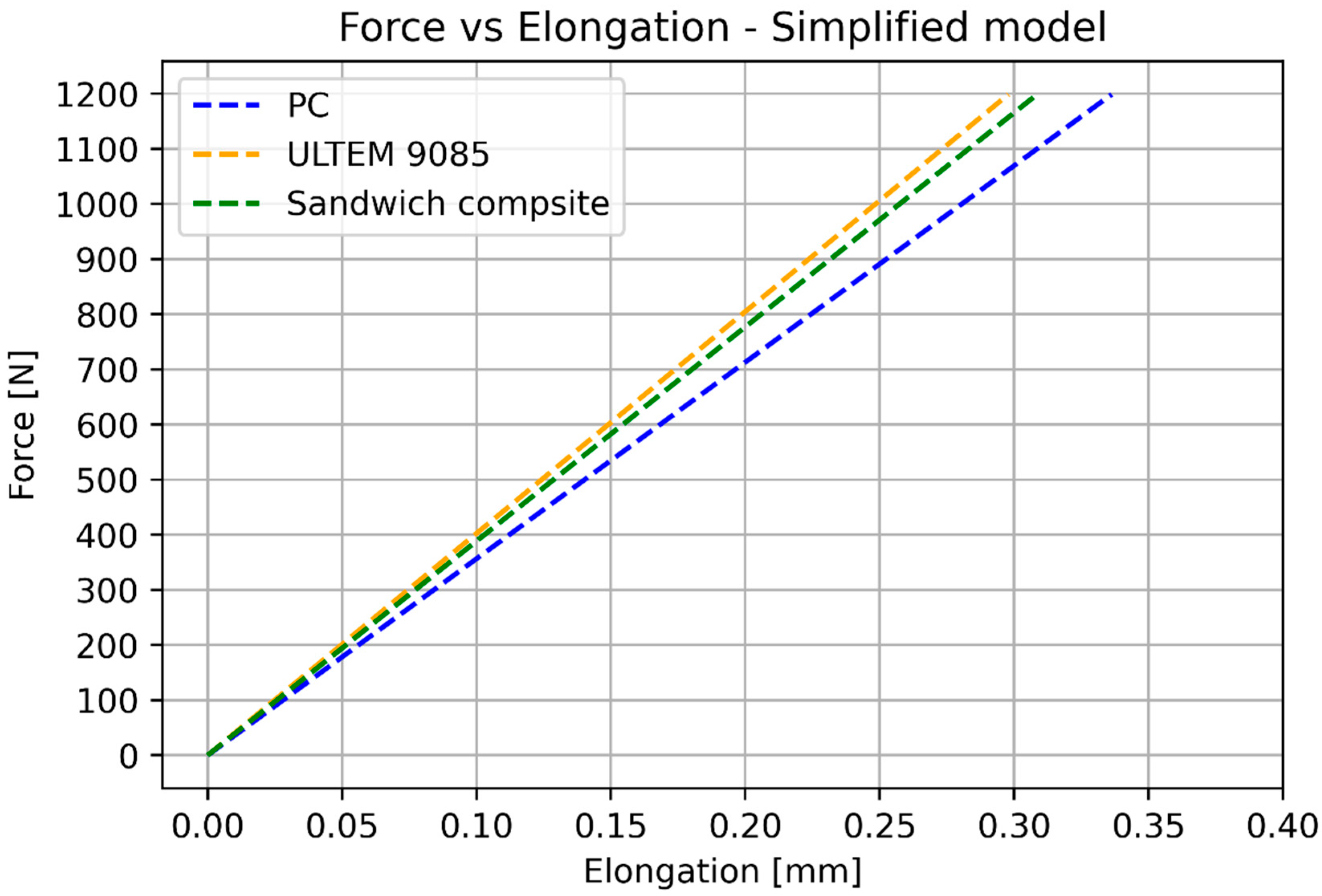 Materials 17 05341 g013