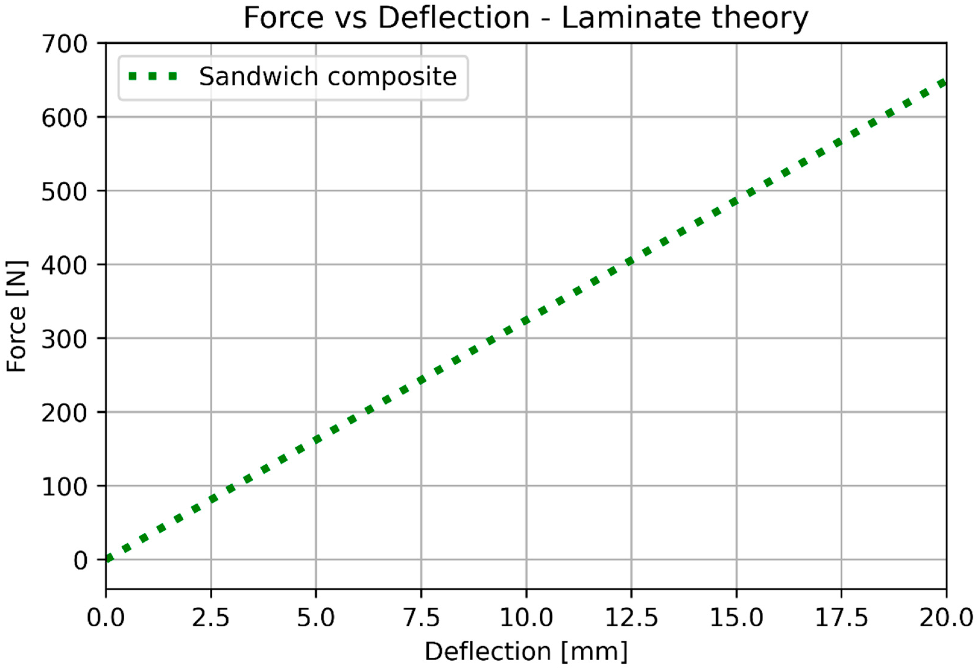 Materials 17 05341 g017