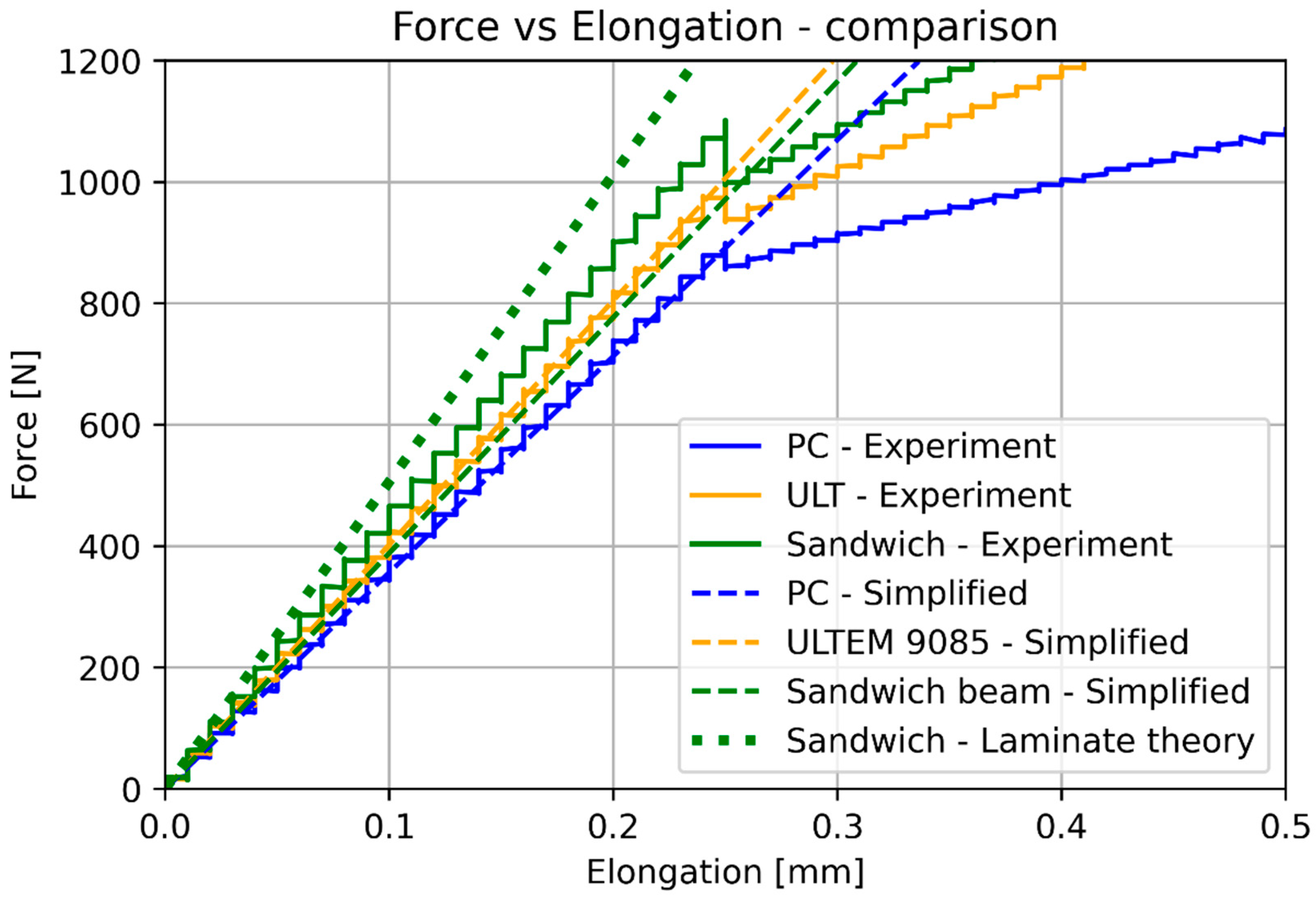 Materials 17 05341 g018