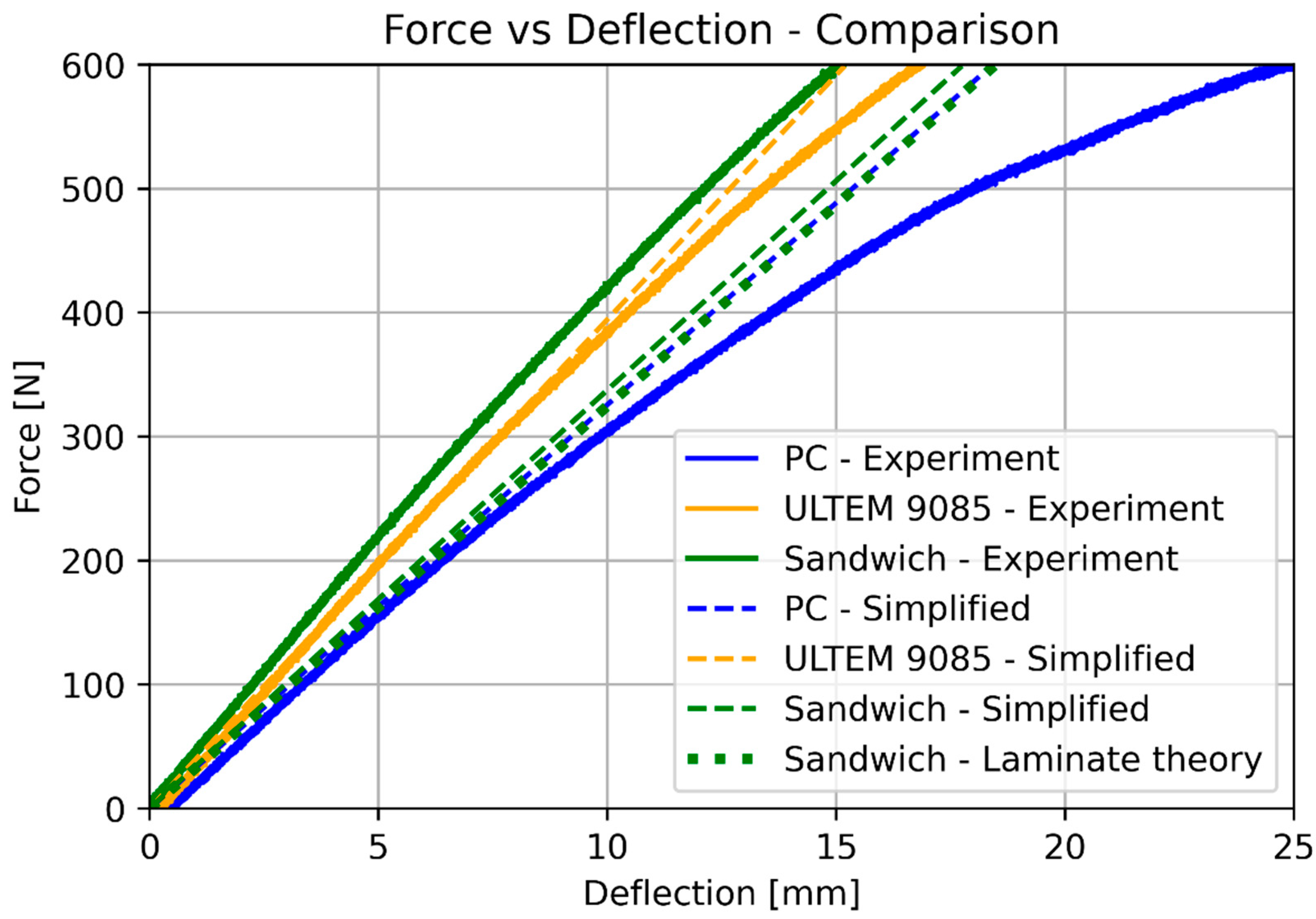 Materials 17 05341 g019