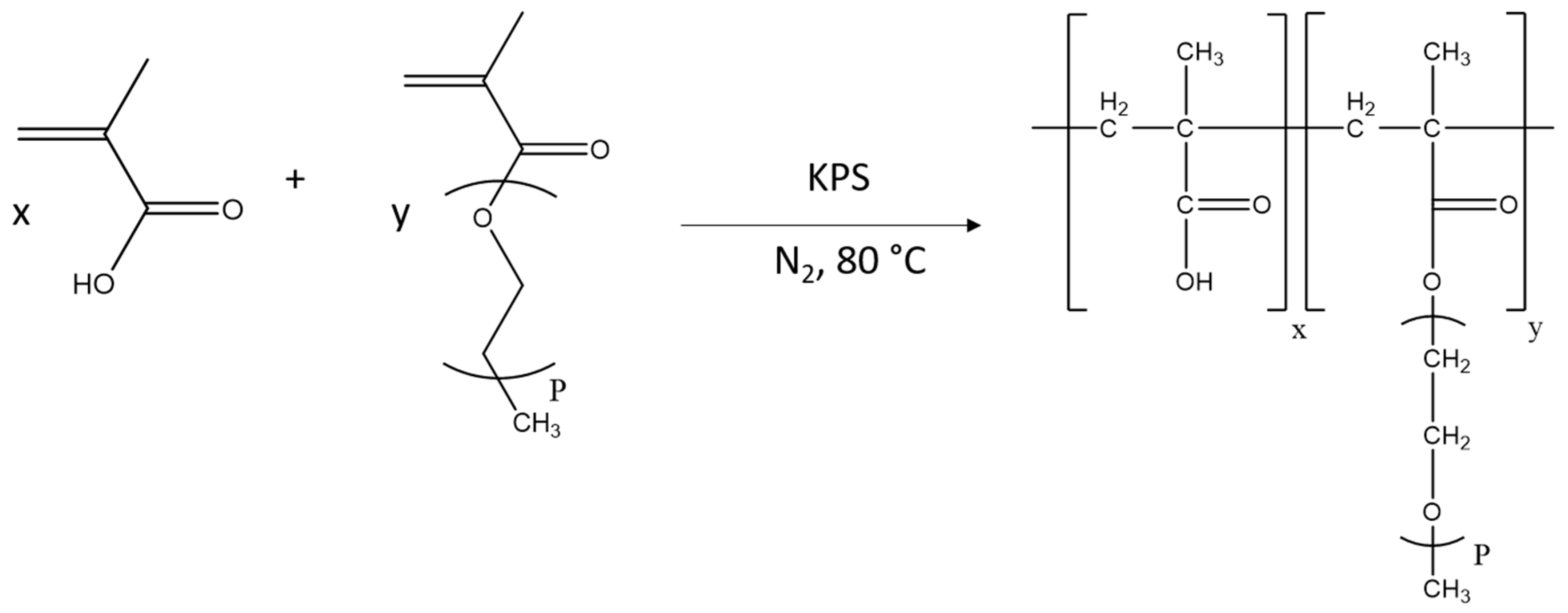 Materials 17 05343 g002