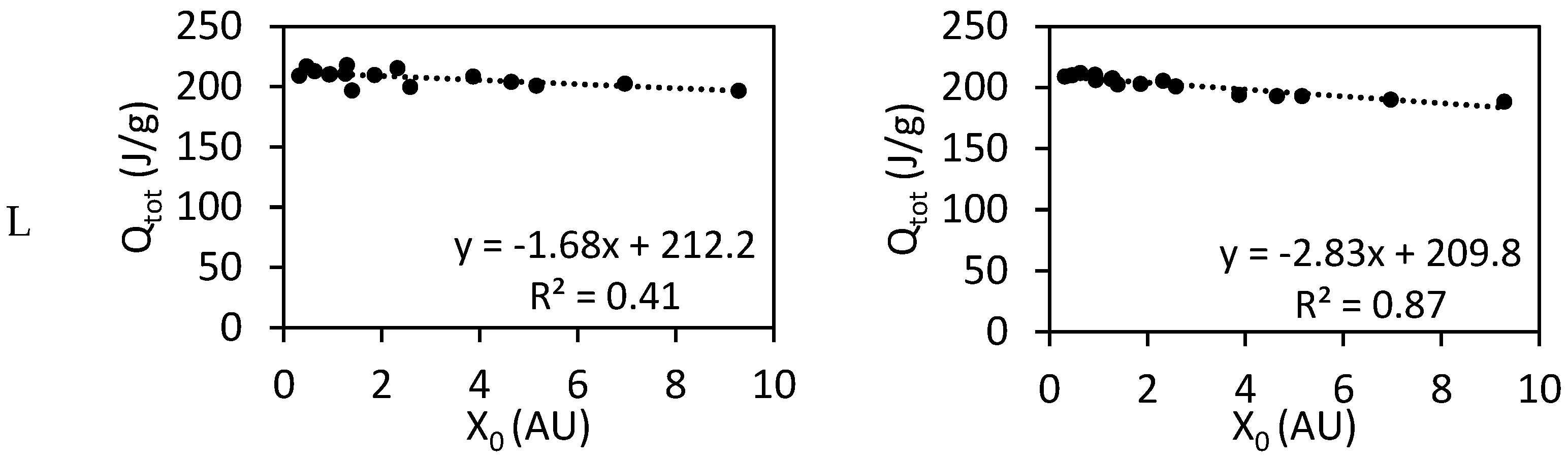 Materials 17 05343 g005b