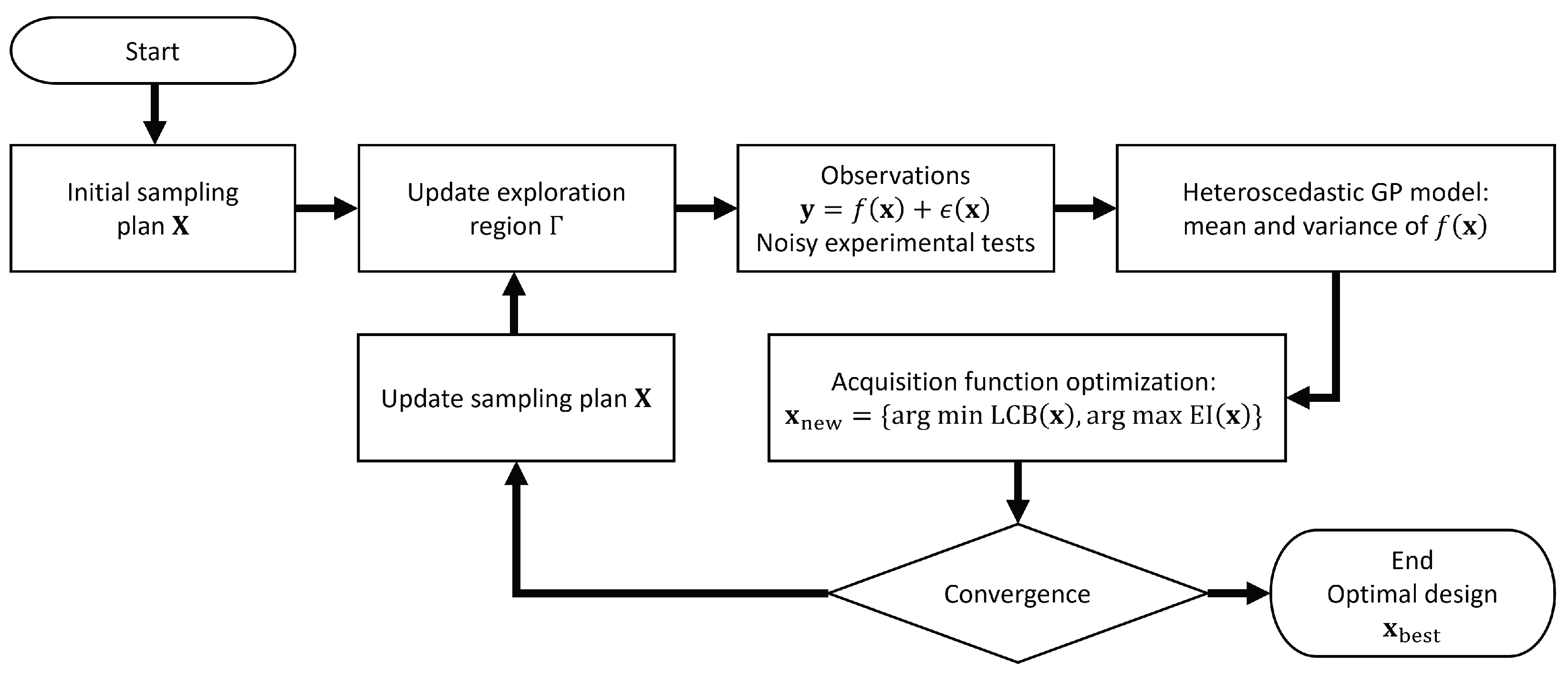 Materials 17 05345 g002