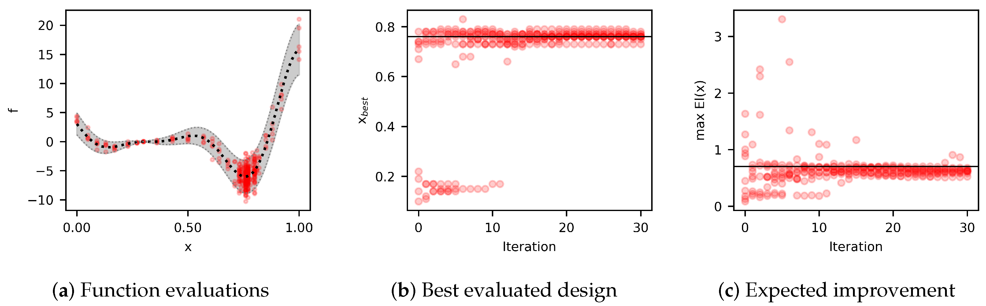 Materials 17 05345 g003