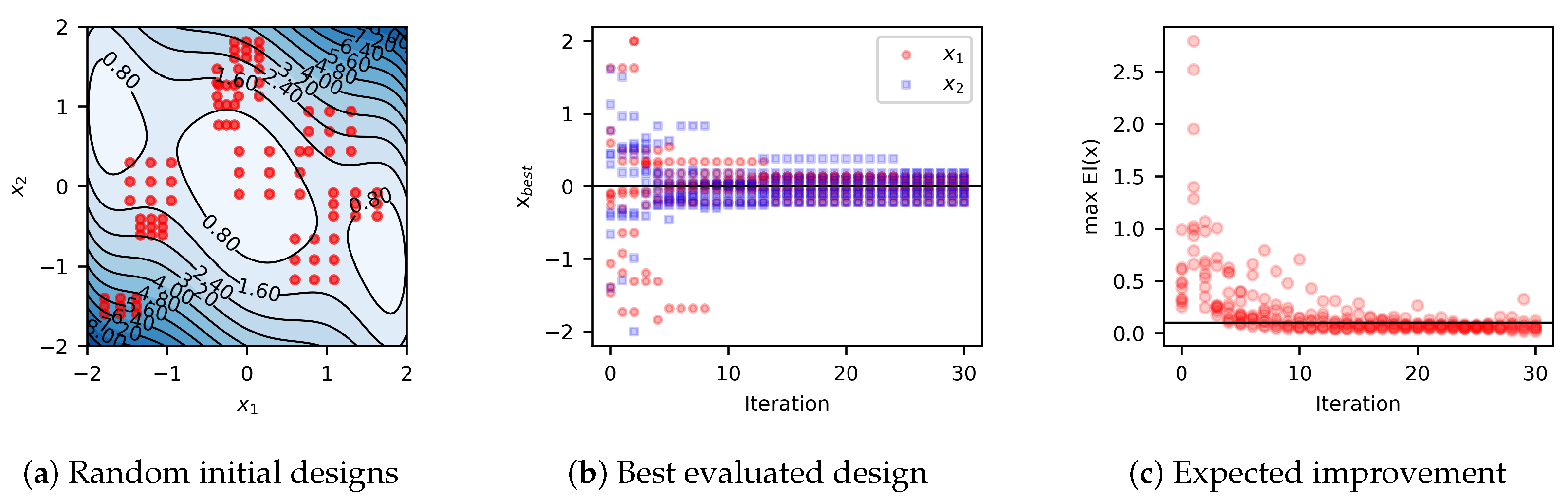 Materials 17 05345 g005